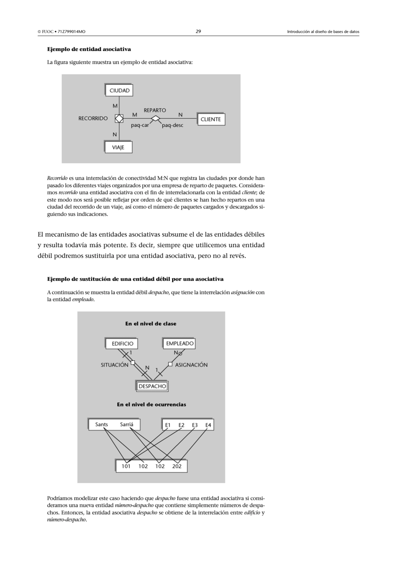  FUOC • 71Z799014MO 29 Introducción al diseño de bases de datos
Ejemplo de entidad asociativa
La…