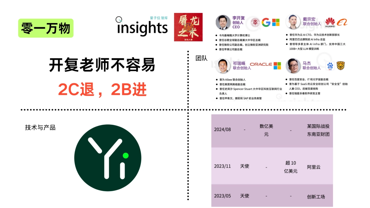 零一万物
开复老师不容易
2C退，2B进
技术与产品
团队