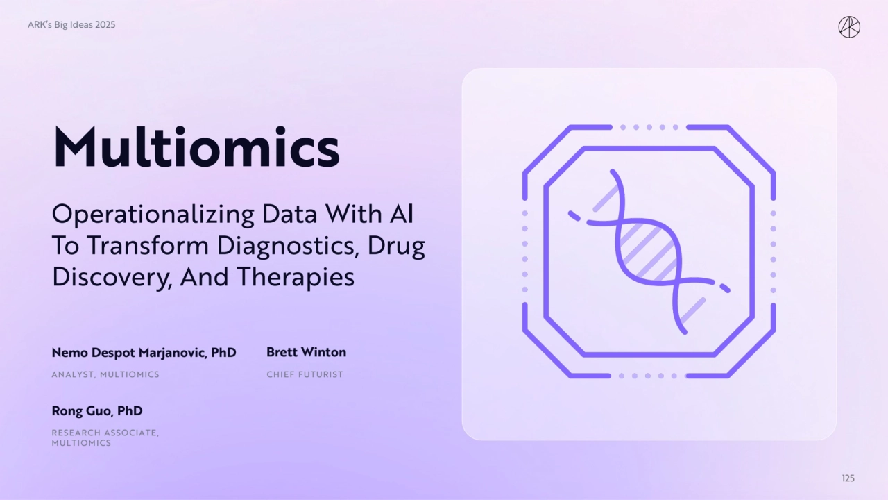 Multiomics
Operationalizing Data With AI 
To Transform Diagnostics, Drug 
Discovery, And Therapi…