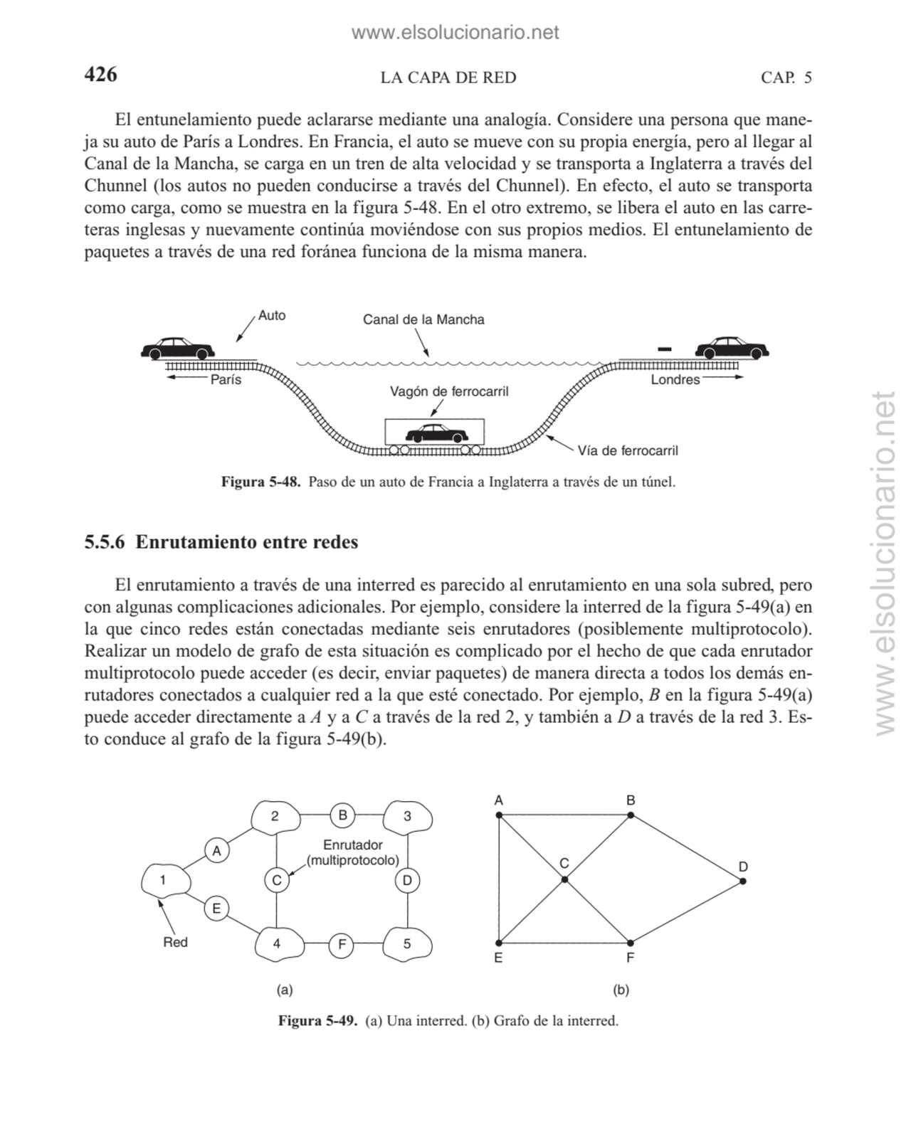 LA CAPA DE RED
El entunelamiento puede aclararse mediante una analogía. Considere una persona que …