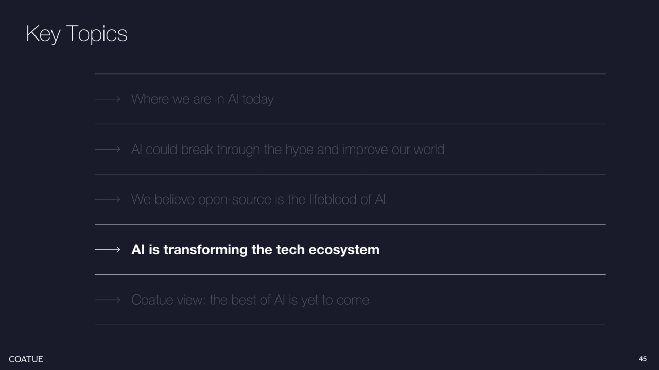 45
AI is transforming the tech ecosystem
Key Topics