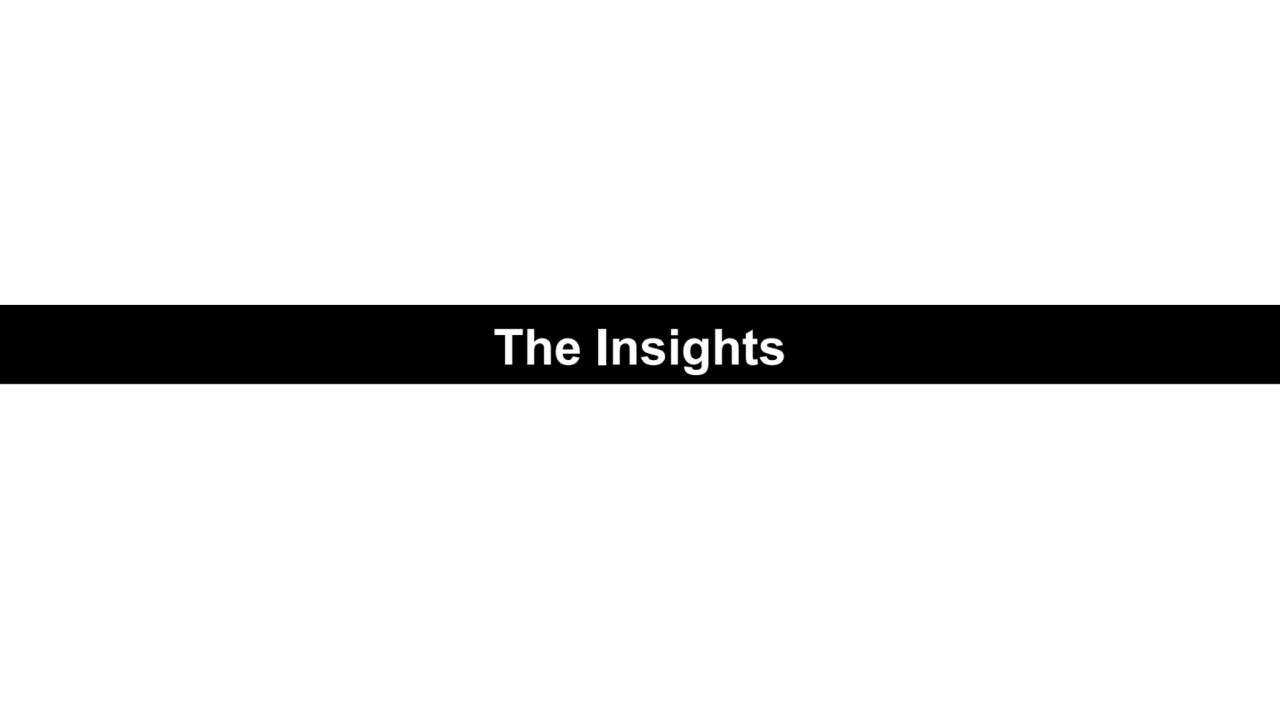 The Insights