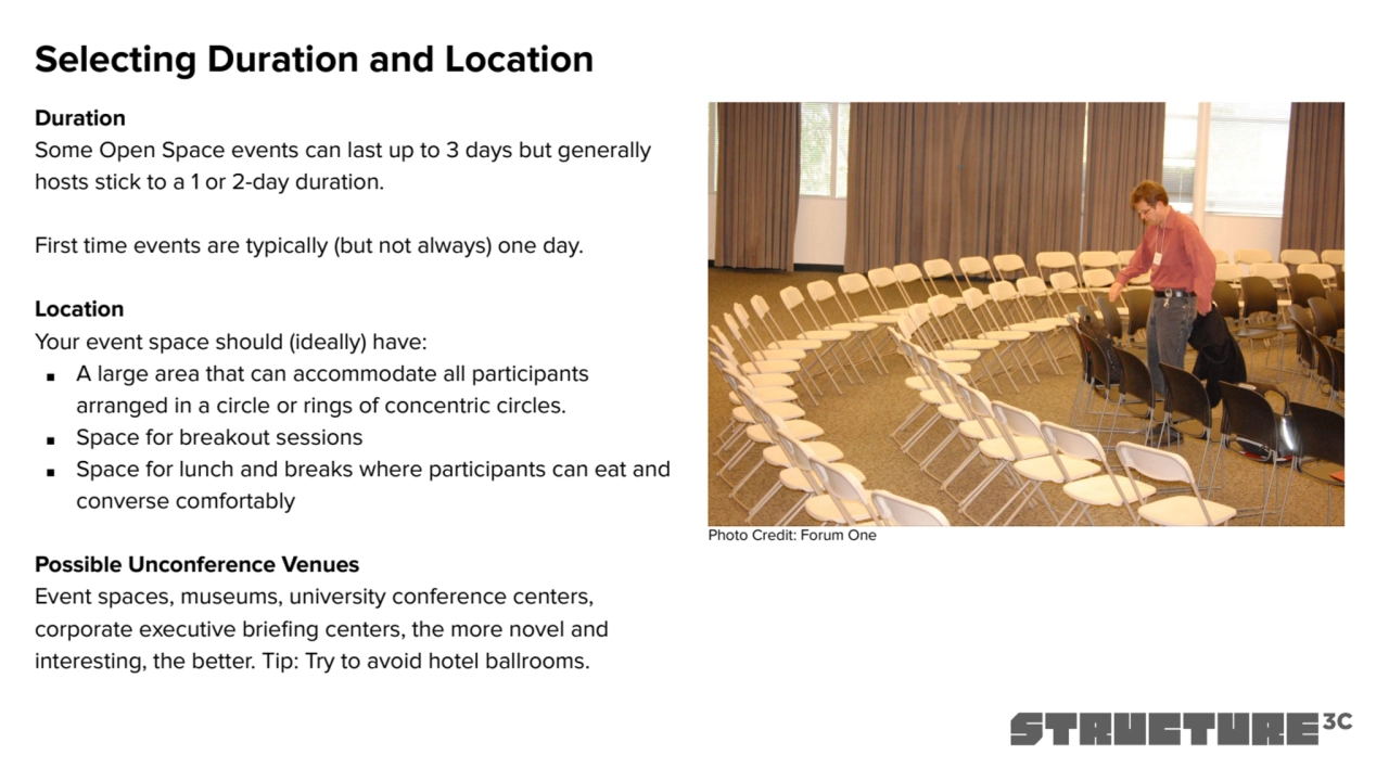 Selecting Duration and Location
Duration
Some Open Space events can last up to 3 days but general…