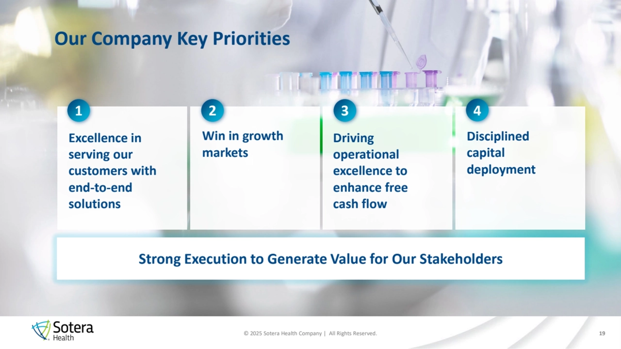 © 2025 Sotera Health Company | All Rights Reserved.
Our Company Key Priorities
19
Excellence in 
serving our 
customers with 
end-to-end 
solutions
Win in growth 
markets
Driving 
operational 
excellence to 
enhance free 
cash flow
Disciplined 
capital 
deployment
1 2 3 4
Strong Execution to Generate Value for Our Stakeholders