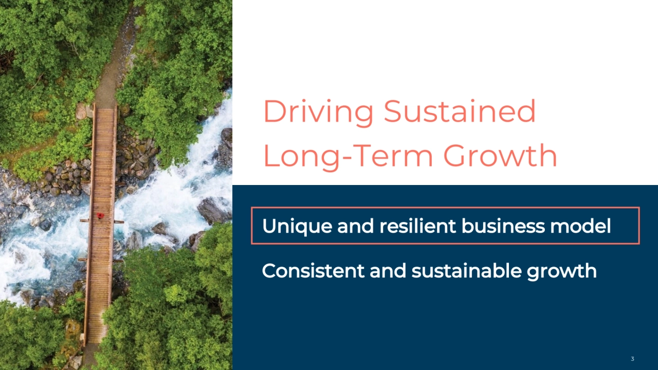 Driving Sustained 
Long-Term Growth
Unique and resilient business model
Consistent and sustainable growth
3
