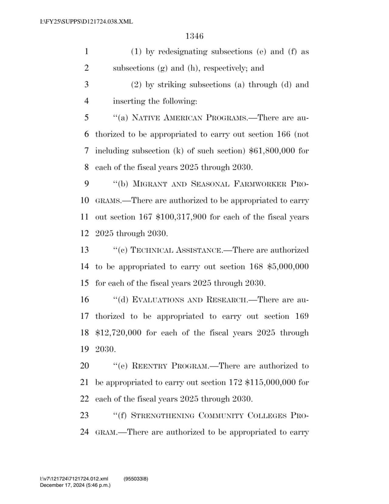 1346 
1 (1) by redesignating subsections (e) and (f) as 
2 subsections (g) and (h), respectively;…