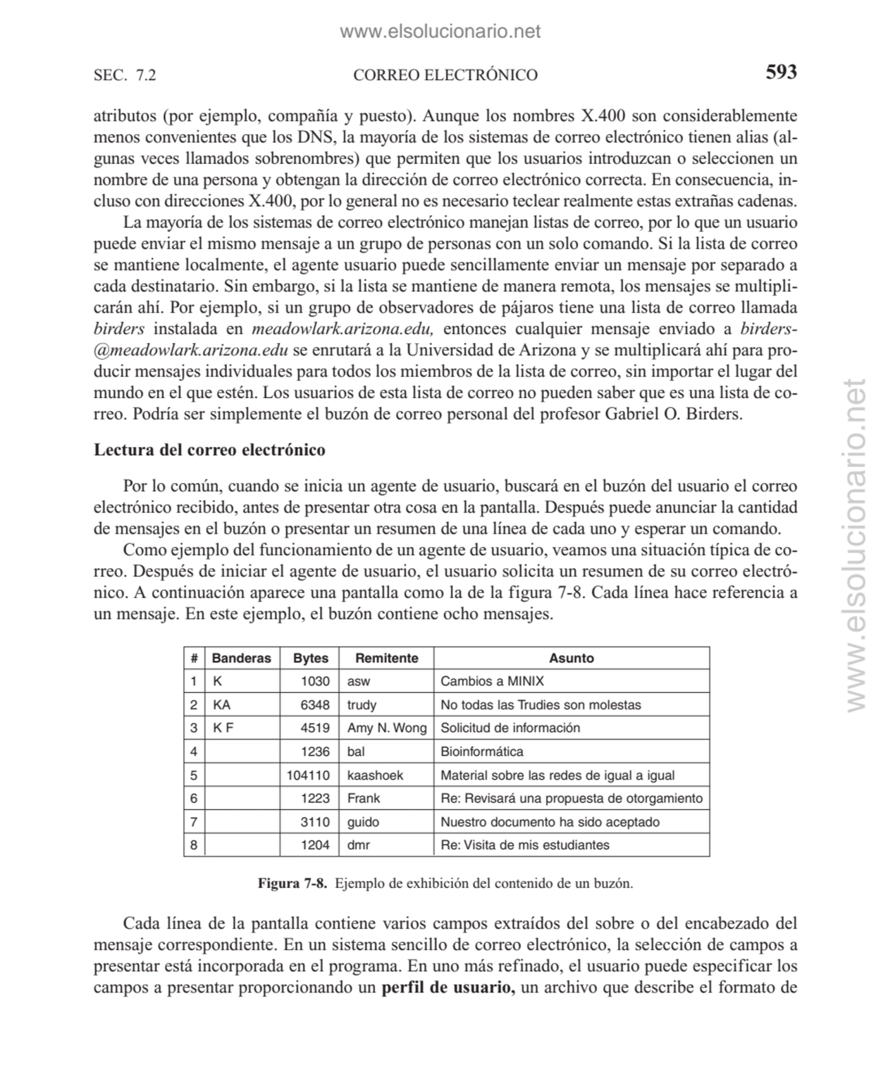 CORREO ELECTRÓNICO
atributos (por ejemplo, compañía y puesto). Aunque los nombres X.400 son consid…