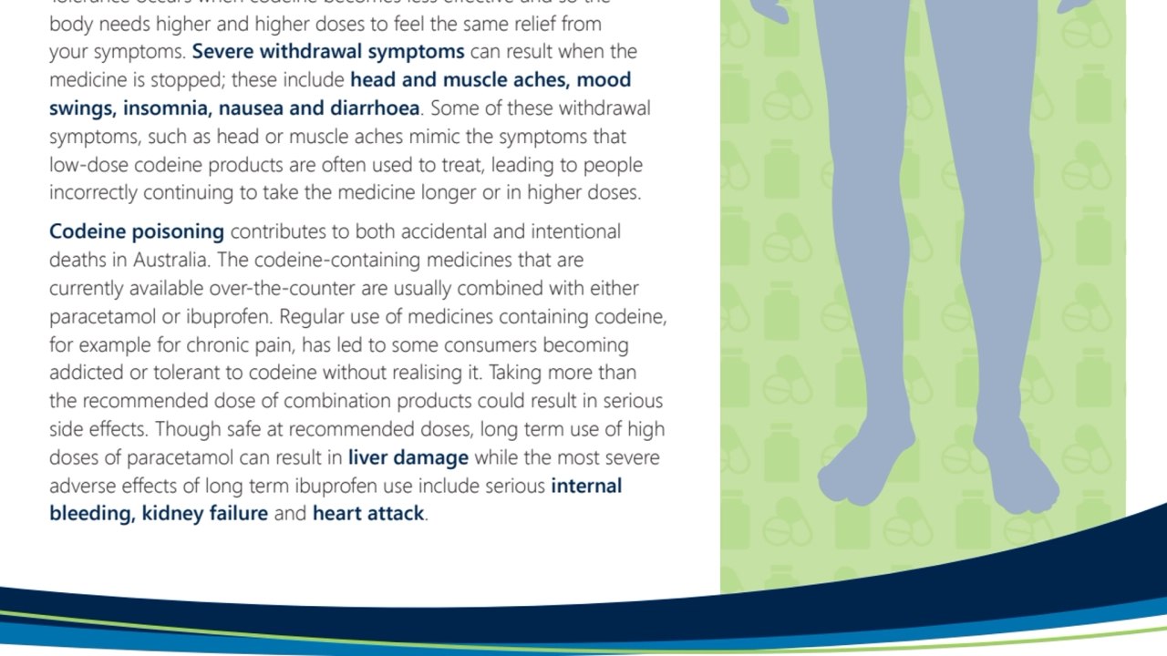 Consumer fact sheet: Codeine-containing medicines: Harms and changes to patient access