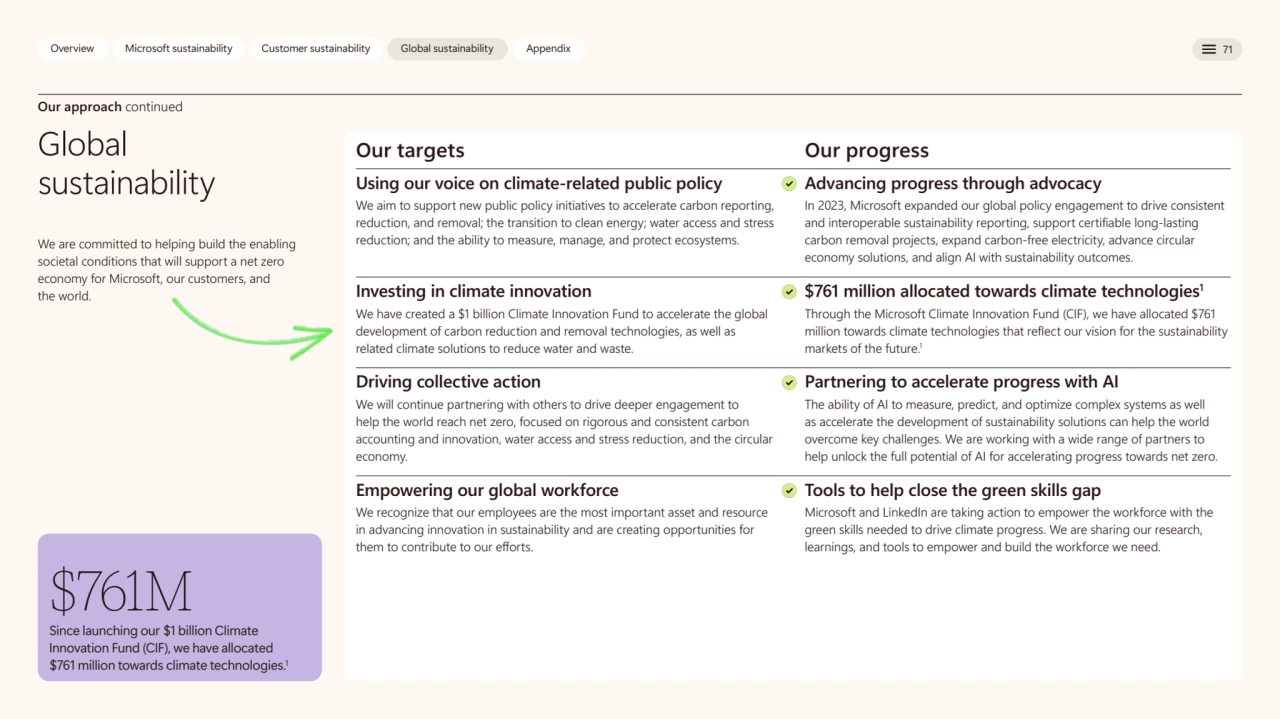 Overview Overview Microsoft sustainability Microsoft sustainability Customer sustainability Custome…