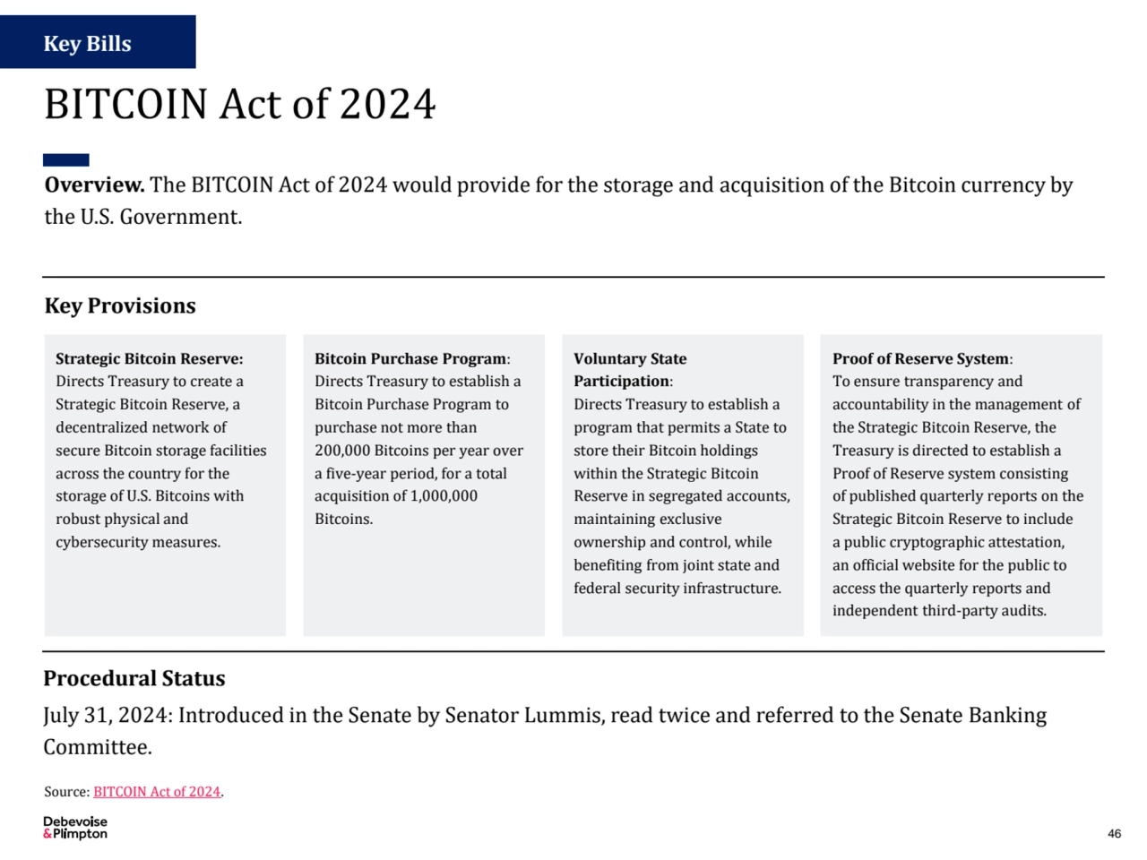 BITCOIN Act of 2024
46
Key Bills
Overview. The BITCOIN Act of 2024 would provide for the storage…