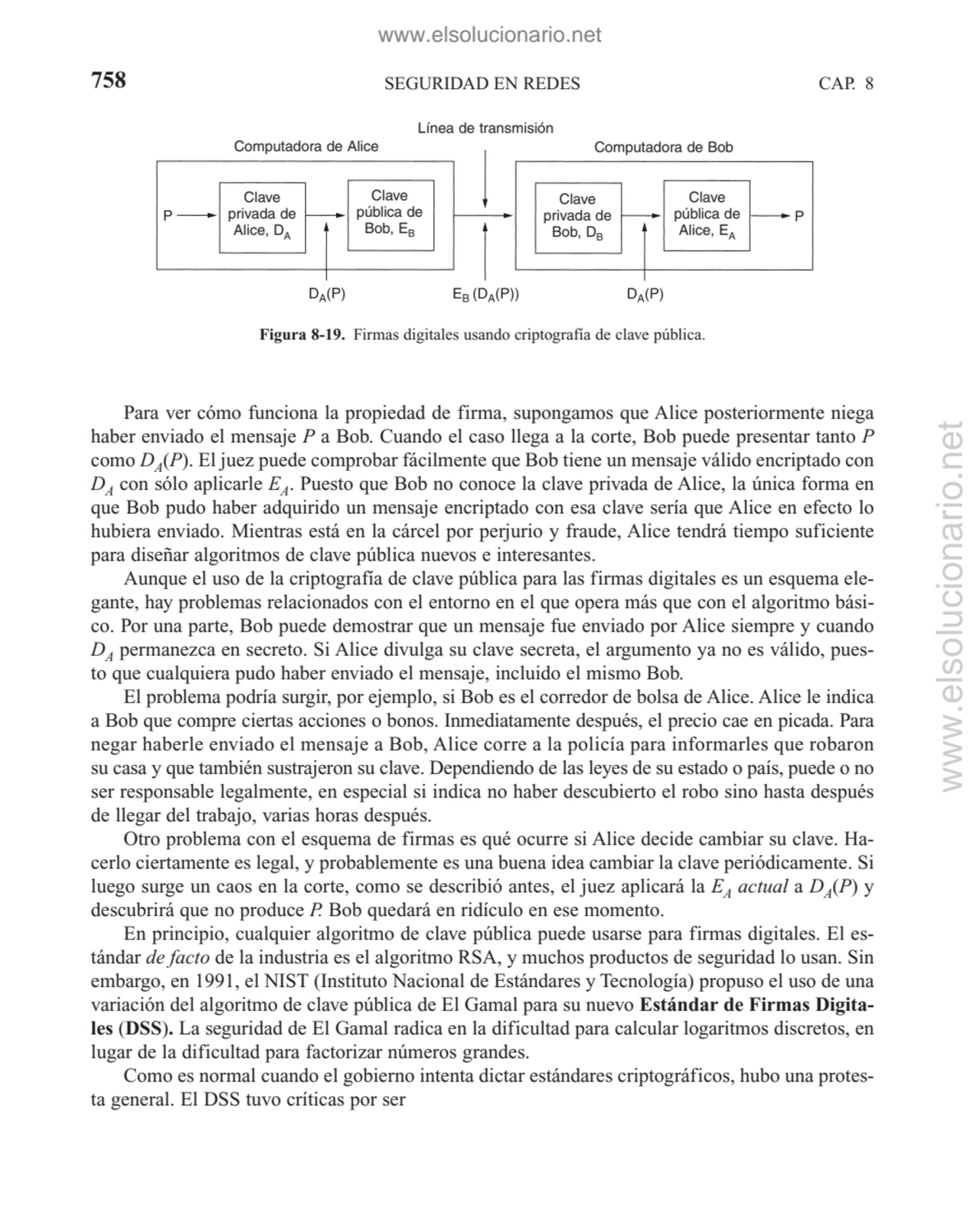 SEGURIDAD EN REDES
Para ver cómo funciona la propiedad de firma, supongamos que Alice posteriormen…