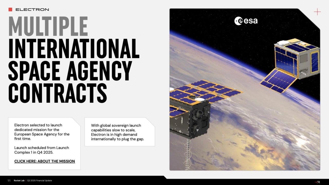 Rocket Lab Q2 2025 Investor Update: Business Highlights & Strategic Growth - Page 11