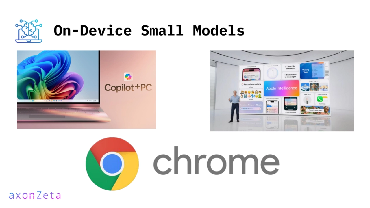 On-Device Small Models