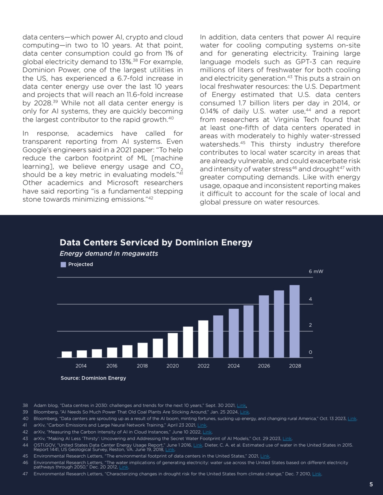 5
data centers—which power AI, crypto and cloud 
computing—in two to 10 years. At that point, 
d…