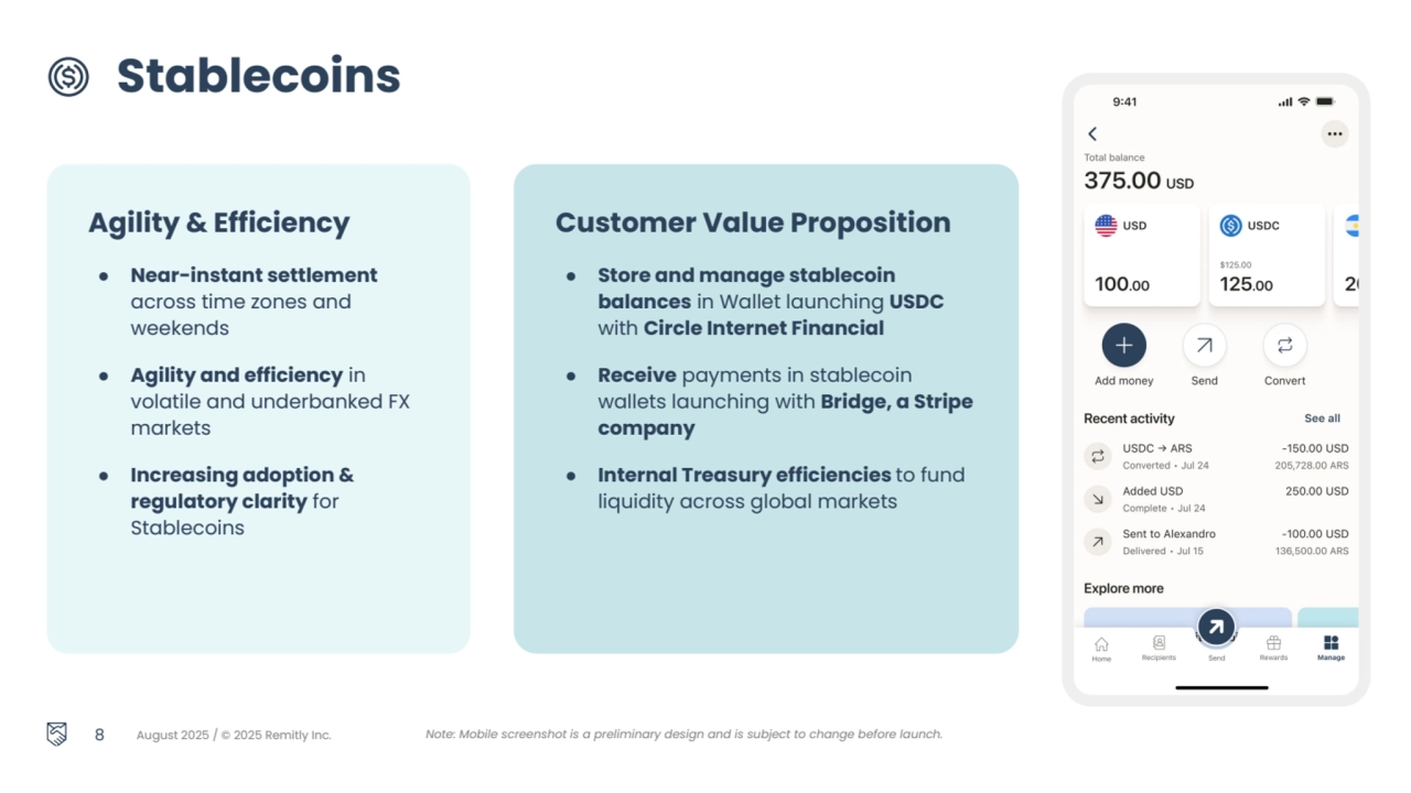 August 2025 / © 2025 Remitly Inc.
 Stablecoins
8
Customer Value Proposition
● Store and manage stablecoin 
balances in Wallet launching USDC 
with Circle Internet Financial
● Receive payments in stablecoin 
wallets launching with Bridge, a Stripe 
company
● Internal Treasury efficiencies to fund 
liquidity across global markets 
Agility & Efficiency
● Near-instant settlement
across time zones and 
weekends
● Agility and efficiency in 
volatile and underbanked FX 
markets
● Increasing adoption & 
regulatory clarity for 
Stablecoins
Note: Mobile screenshot is a preliminary design and is subject to change before launch.