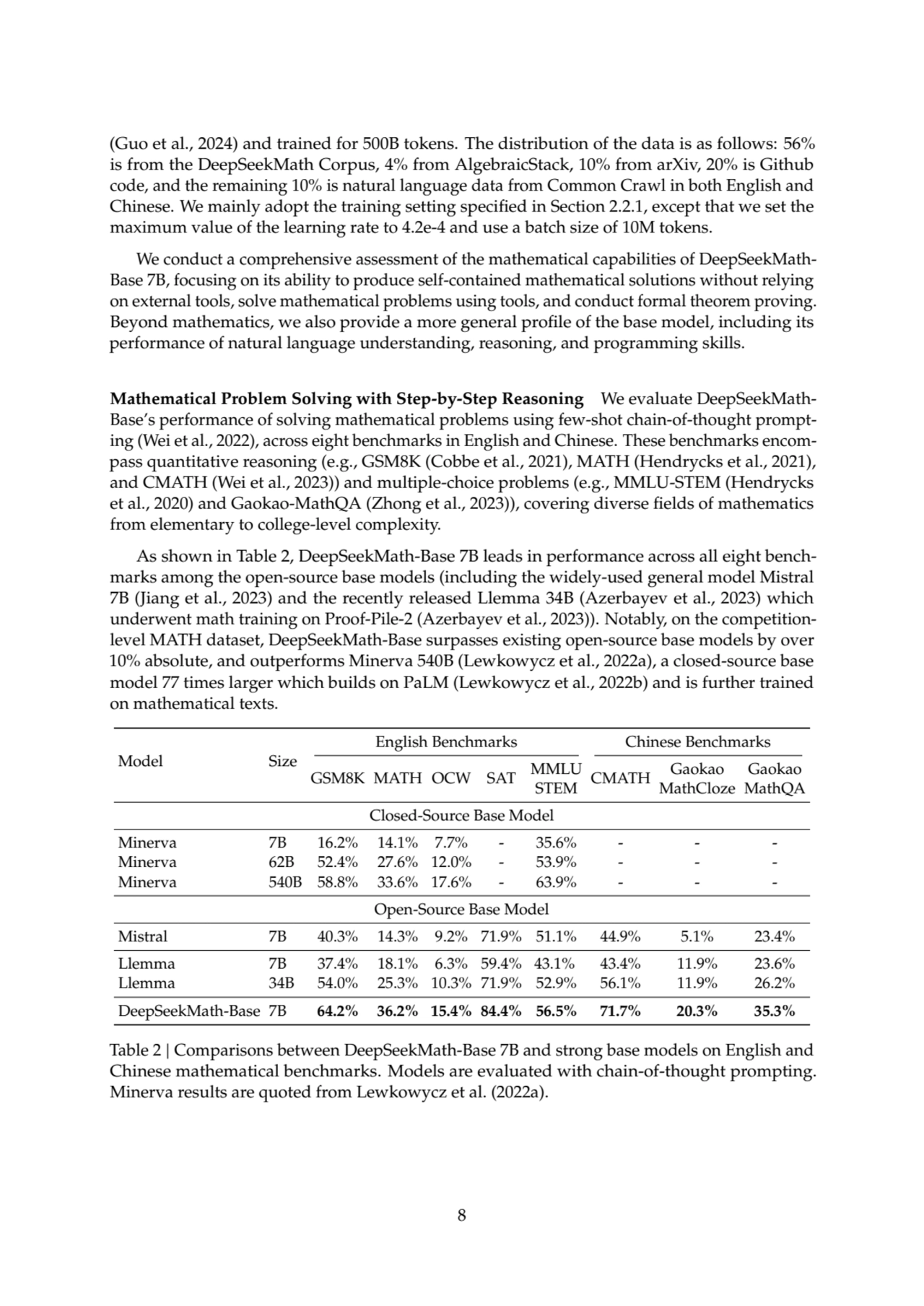 (Guo et al., 2024) and trained for 500B tokens. The distribution of the data is as follows: 56%
is…