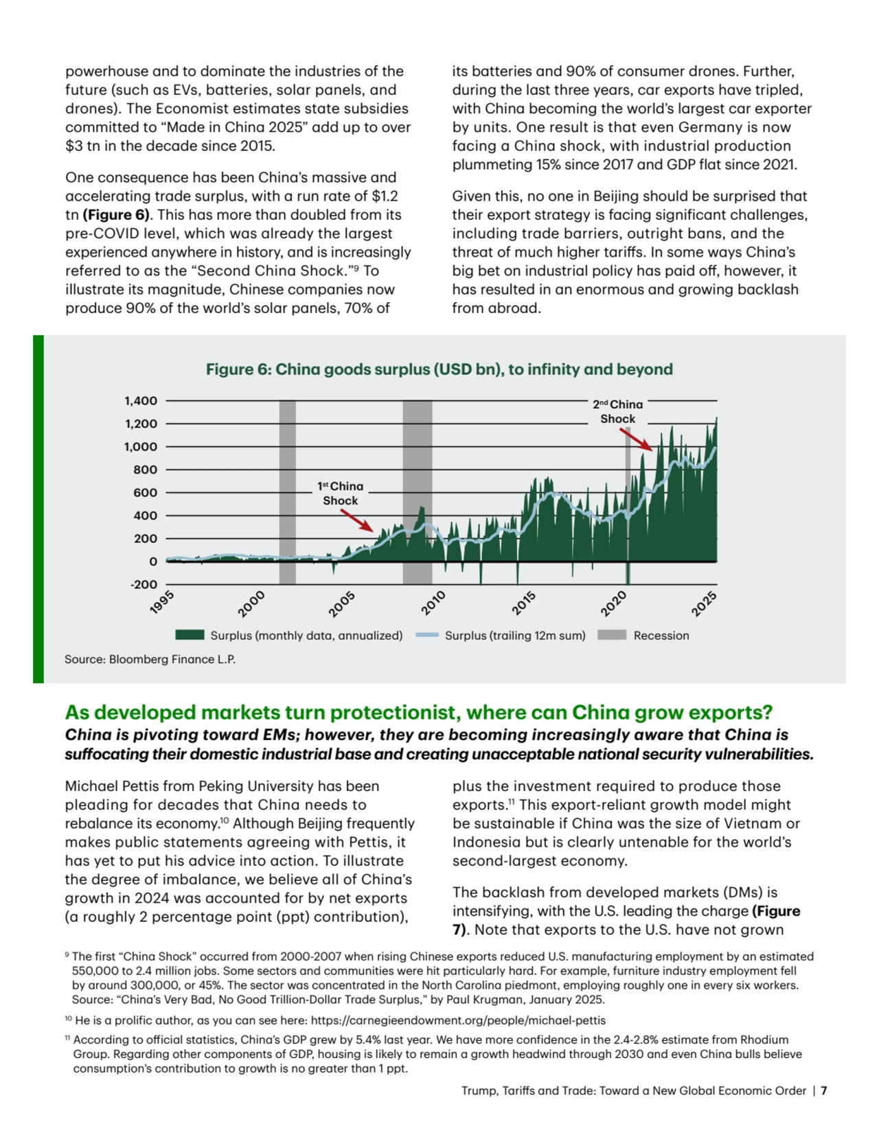 Trump, Tariffs and Trade: Toward a New Global Economic Order | 7
powerhouse and to dominate the in…