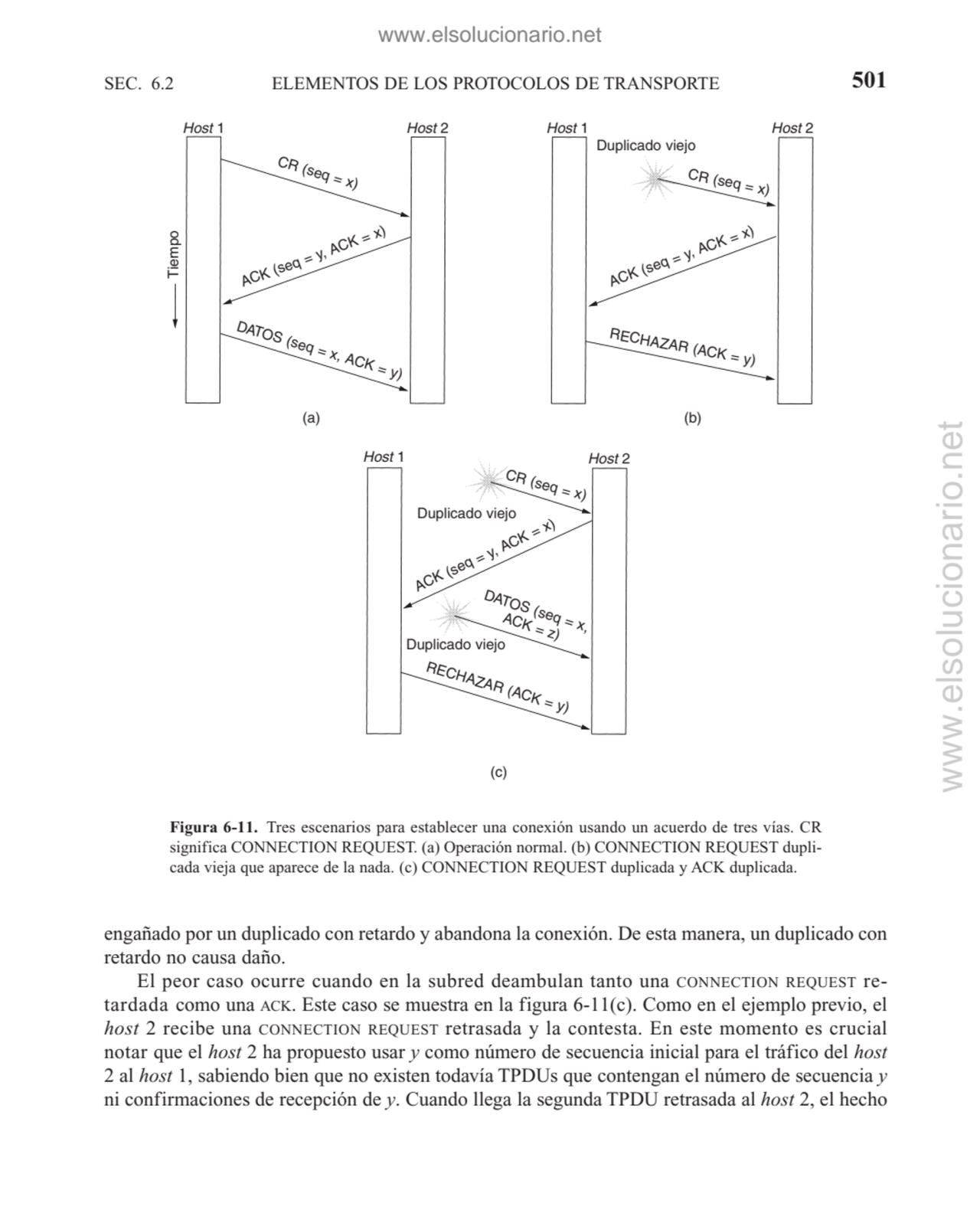 SEC. 6.2 ELEMENTOS DE LOS PROTOCOLOS DE TRANSPORTE 501
Figura 6-11. Tres escenarios para establece…