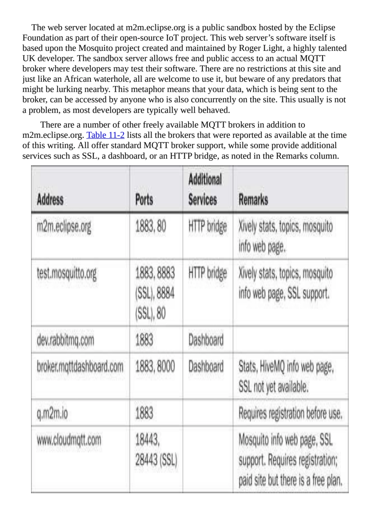 The web server located at m2m.eclipse.org is a public sandbox hosted by the Eclipse
Foundation as …