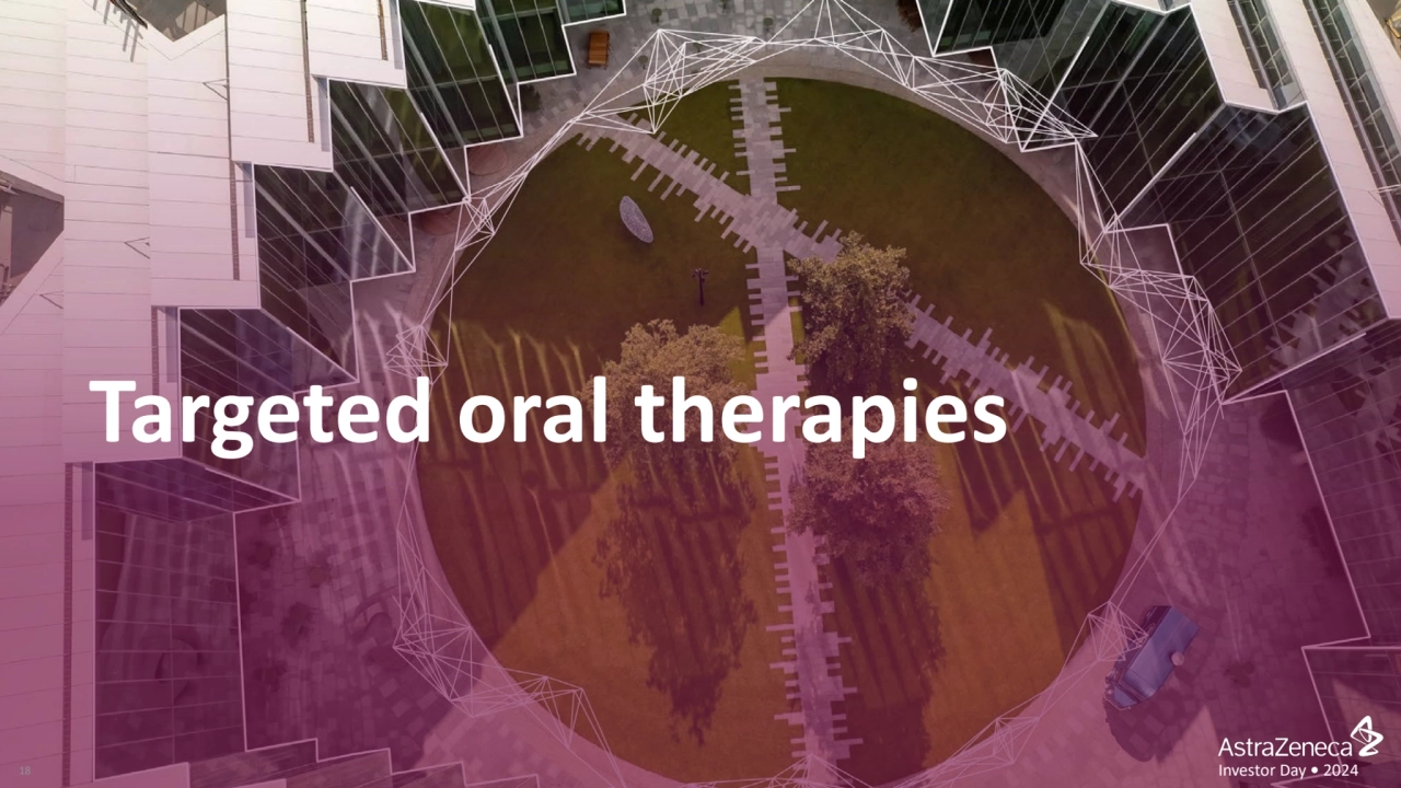 18 Investor Day • 2024
Targeted oral therapies