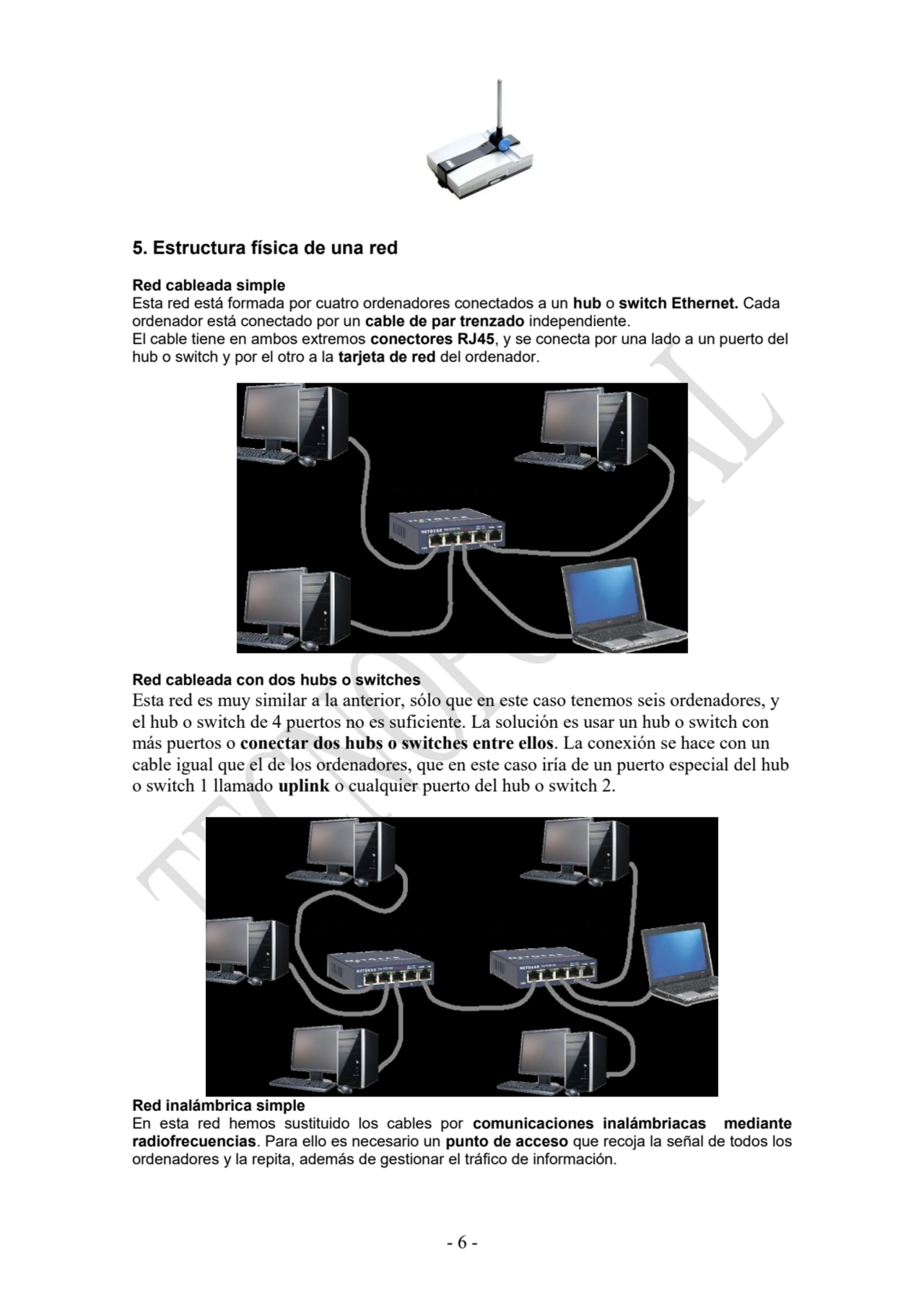 5. Estructura física de una red
Red cableada simple
Esta red está formada por cuatro ordenadores …