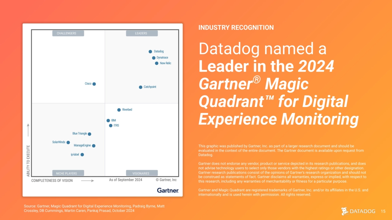 15
Source: Gartner, Magic Quadrant for Digital Experience Monitoring, Padraig Byrne, Matt 
Crossley, DB Cummings, Martin Caren, Pankaj Prasad, October 2024
Datadog named a 
Leader in the 2024 
Gartner® Magic 
Quadrant™ for Digital 
Experience Monitoring
INDUSTRY RECOGNITION
This graphic was published by Gartner, Inc. as part of a larger research document and should be 
evaluated in the context of the entire document. The Gartner document is available upon request from 
Datadog.
Gartner does not endorse any vendor, product or service depicted in its research publications, and does 
not advise technology users to select only those vendors with the highest ratings or other designation. 
Gartner research publications consist of the opinions of Gartner’s research organization and should not 
be construed as statements of fact. Gartner disclaims all warranties, express or implied, with respect to 
this research, including any warranties of merchantability or fitness for a particular purpose.
Gartner and Magic Quadrant are registered trademarks of Gartner, Inc. and/or its affiliates in the U.S. and 
internationally and is used herein with permission. All rights reserved.