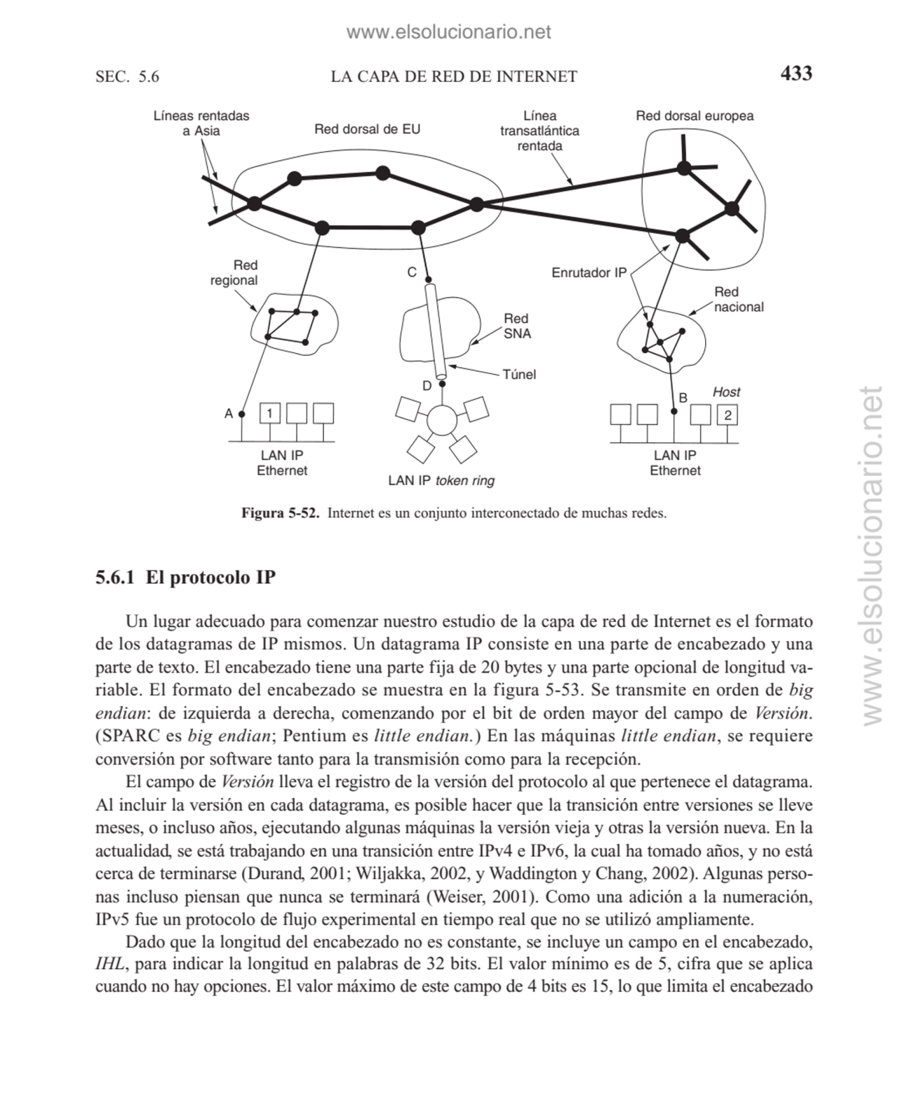 LA CAPA DE RED DE INTERNET
5.6.1 El protocolo IP
Un lugar adecuado para comenzar nuestro estudio …