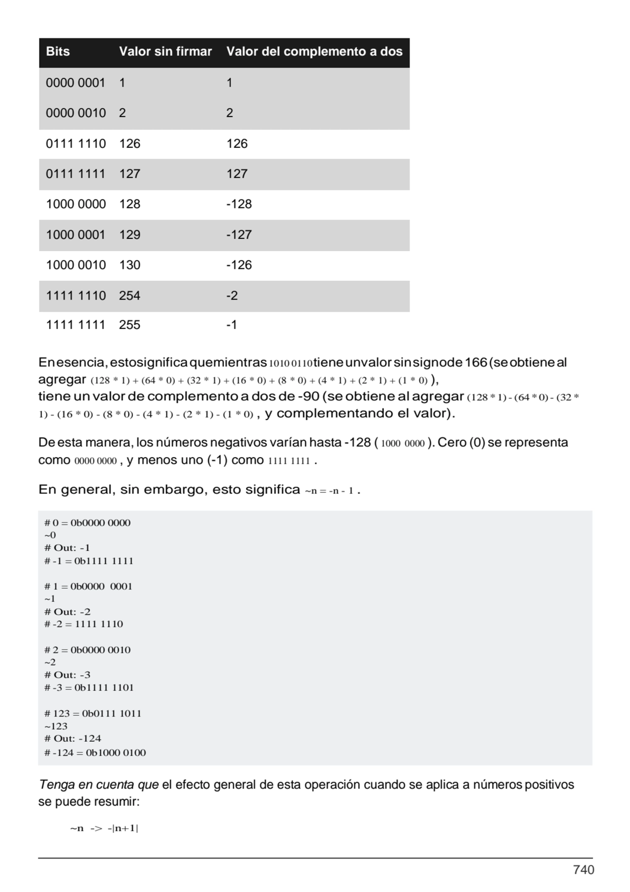 740
# 0 = 0b0000 0000
~0
# Out: -1
# -1 = 0b1111 1111
# 1 = 0b0000 0001
~1
# Out: -2
# -2 =…