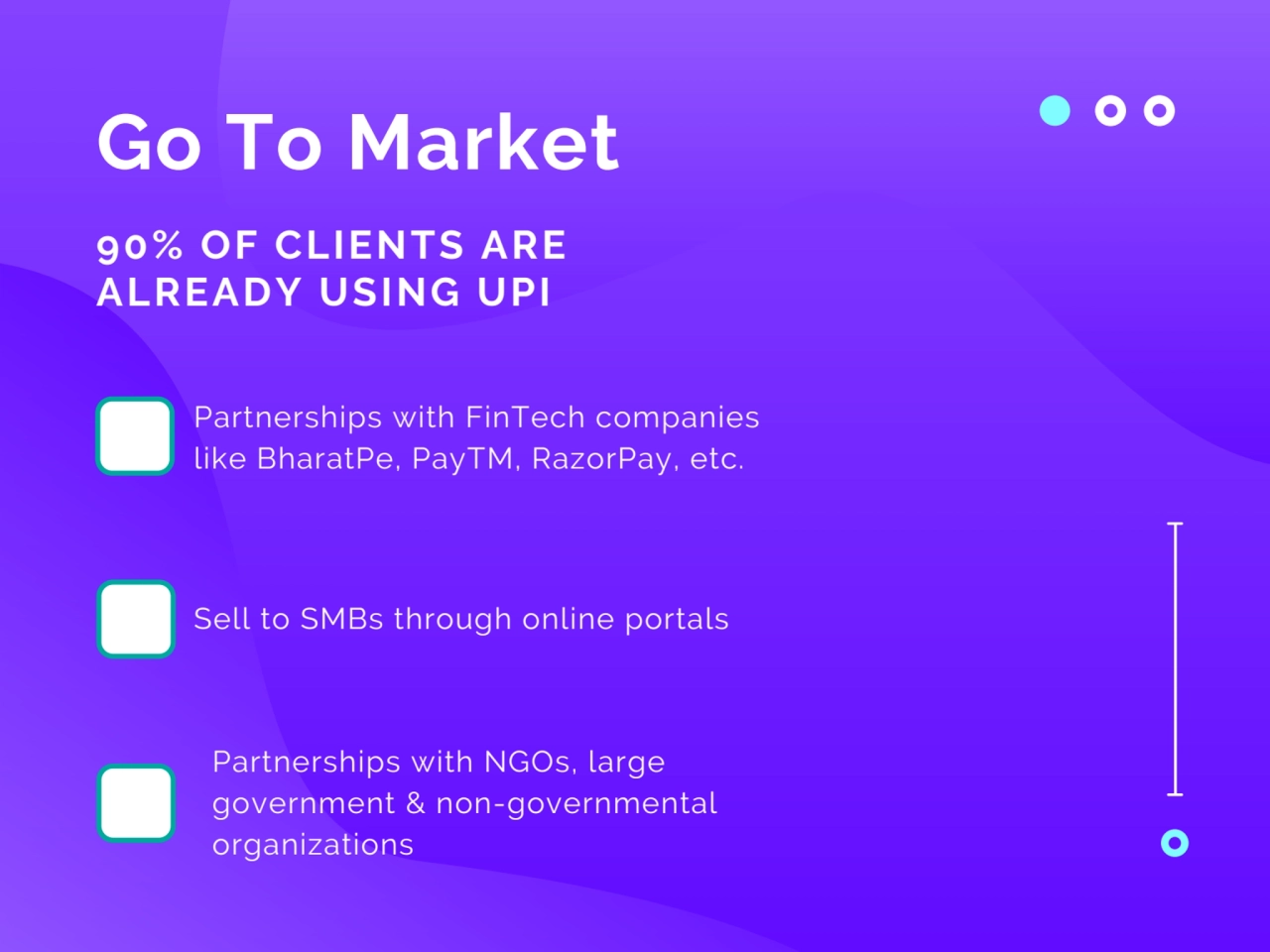 Go To Market
90% OF CLIENTS ARE
ALREADY USING UPI
Partnerships with FinTech companies
like Bhar…