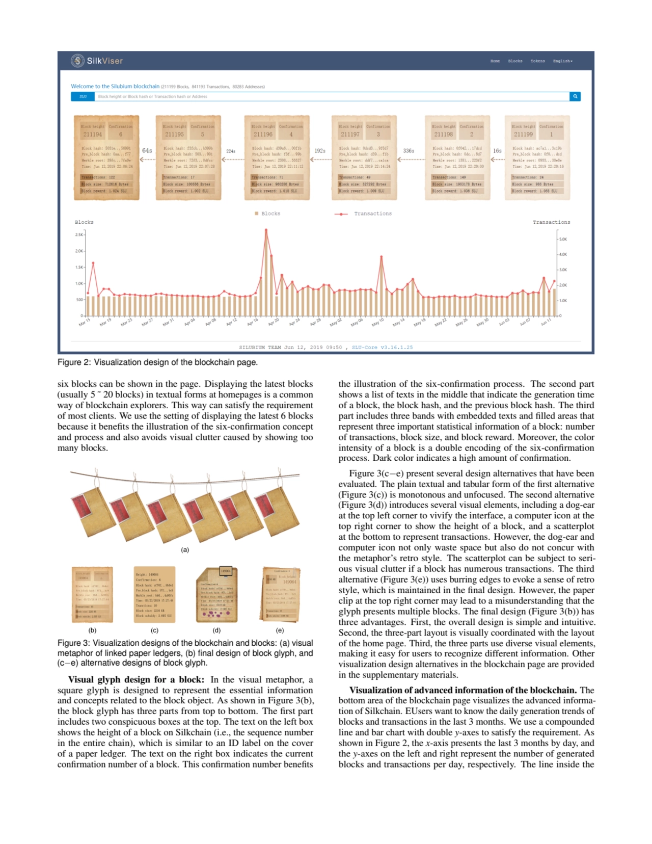 Figure 2: Visualization design of the blockchain page.
six blocks can be shown in the page. Displa…