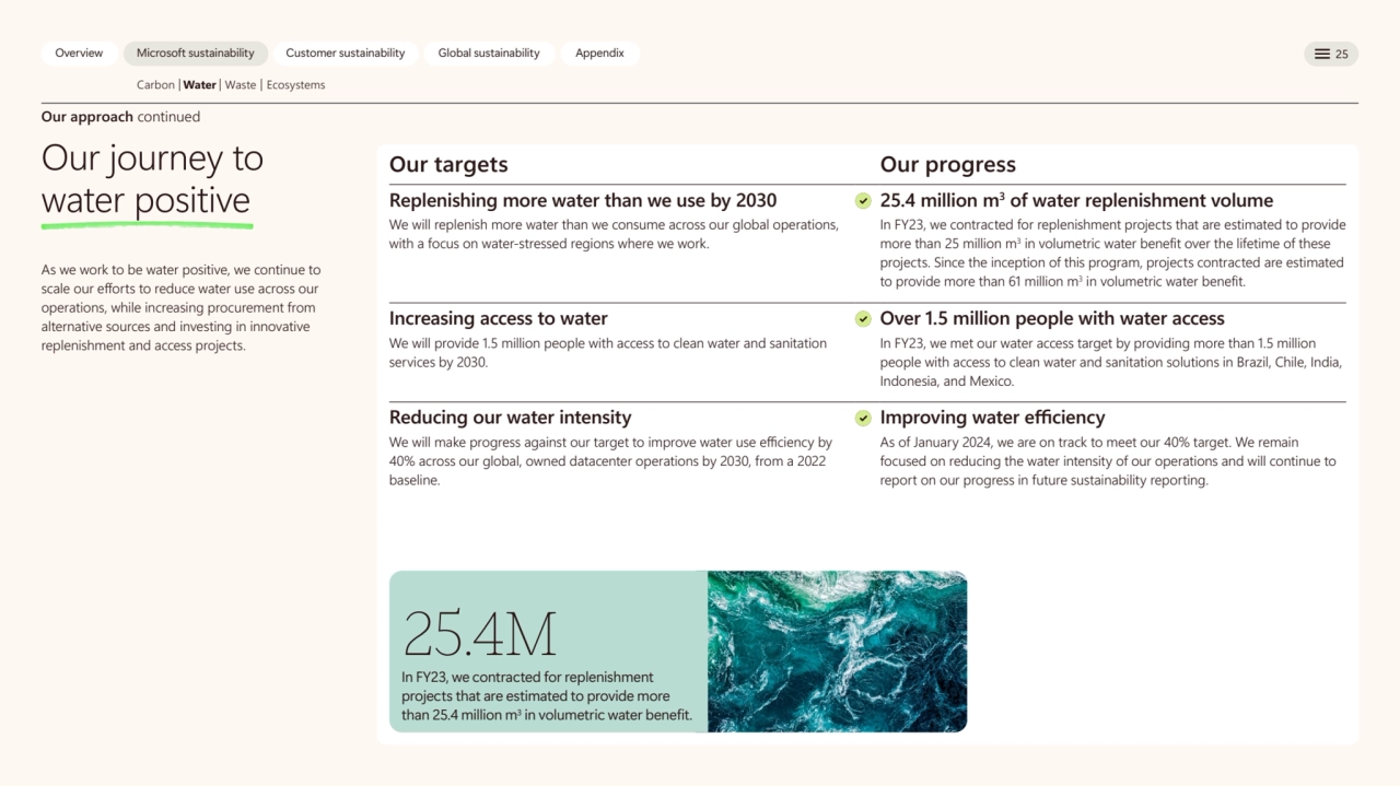  
Overview Microsoft sustainability Customer sustainability Global sustainability Appendix 25 
Ca…