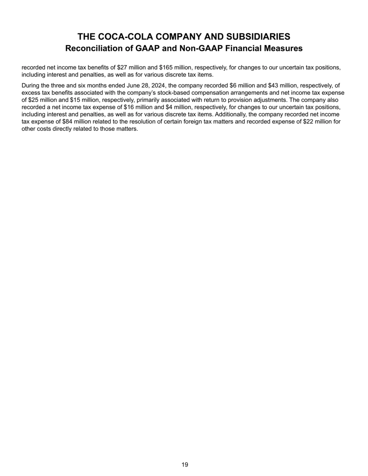 recorded net income tax benefits of $27 million and $165 million, respectively, for changes to our uncertain tax positions, 
including interest and penalties, as well as for various discrete tax items.
During the three and six months ended June 28, 2024, the company recorded $6 million and $43 million, respectively, of 
excess tax benefits associated with the company’s stock-based compensation arrangements and net income tax expense 
of $25 million and $15 million, respectively, primarily associated with return to provision adjustments. The company also 
recorded a net income tax expense of $16 million and $4 million, respectively, for changes to our uncertain tax positions, 
including interest and penalties, as well as for various discrete tax items. Additionally, the company recorded net income 
tax expense of $84 million related to the resolution of certain foreign tax matters and recorded expense of $22 million for 
other costs directly related to those matters.
THE COCA-COLA COMPANY AND SUBSIDIARIES
Reconciliation of GAAP and Non-GAAP Financial Measures
 19