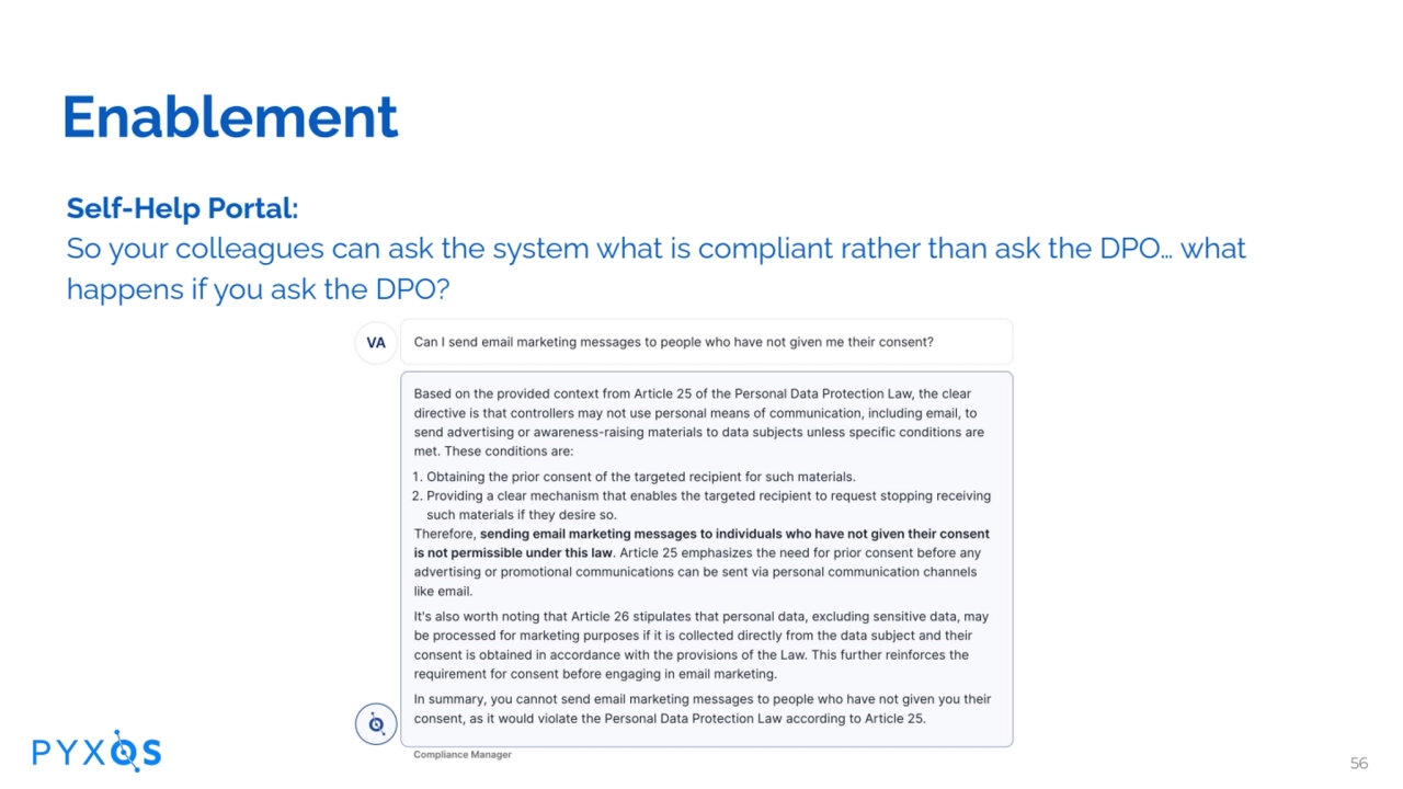 Enablement
Self-Help Portal:
So your colleagues can ask the system what is compliant rather than …