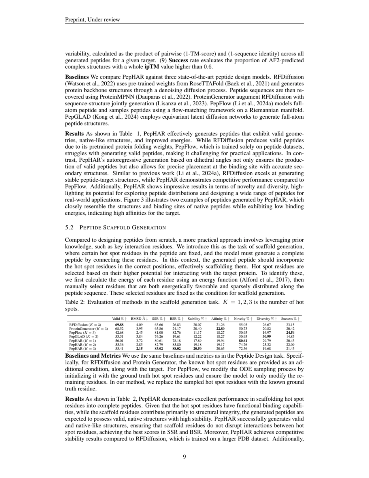 Preprint, Under review
variability, calculated as the product of pairwise (1-TM-score) and (1-sequ…