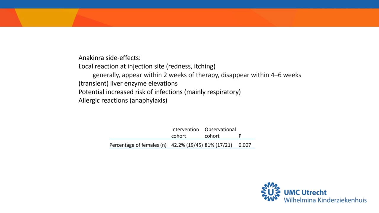 Anakinra side-effects:
Local reaction at injection site (redness, itching)
generally, appear with…