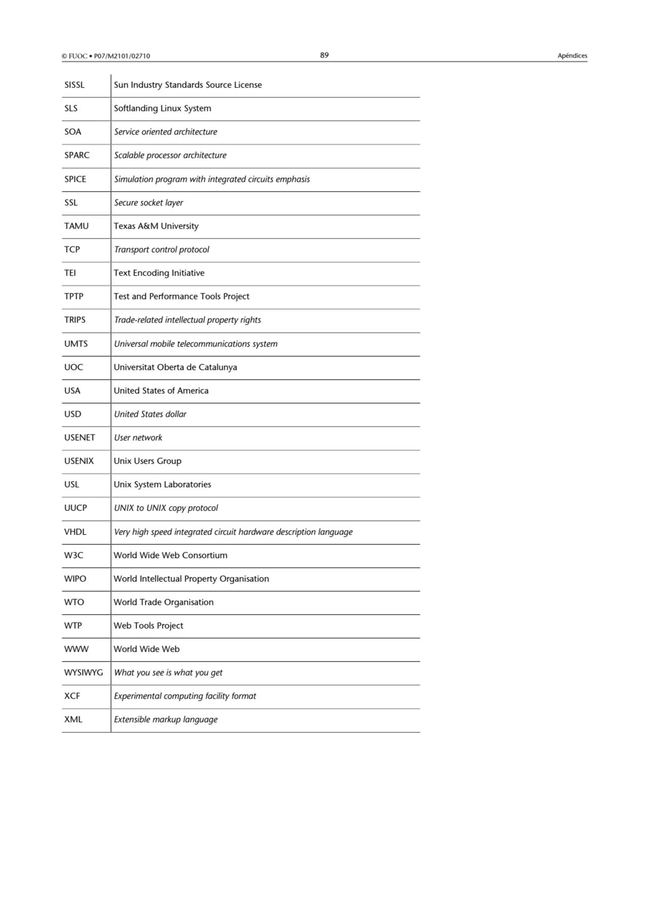 © FUOC • P07/M2101/02710 89 Apéndices
SISSL Sun Industry Standards Source License
SLS Softlanding…