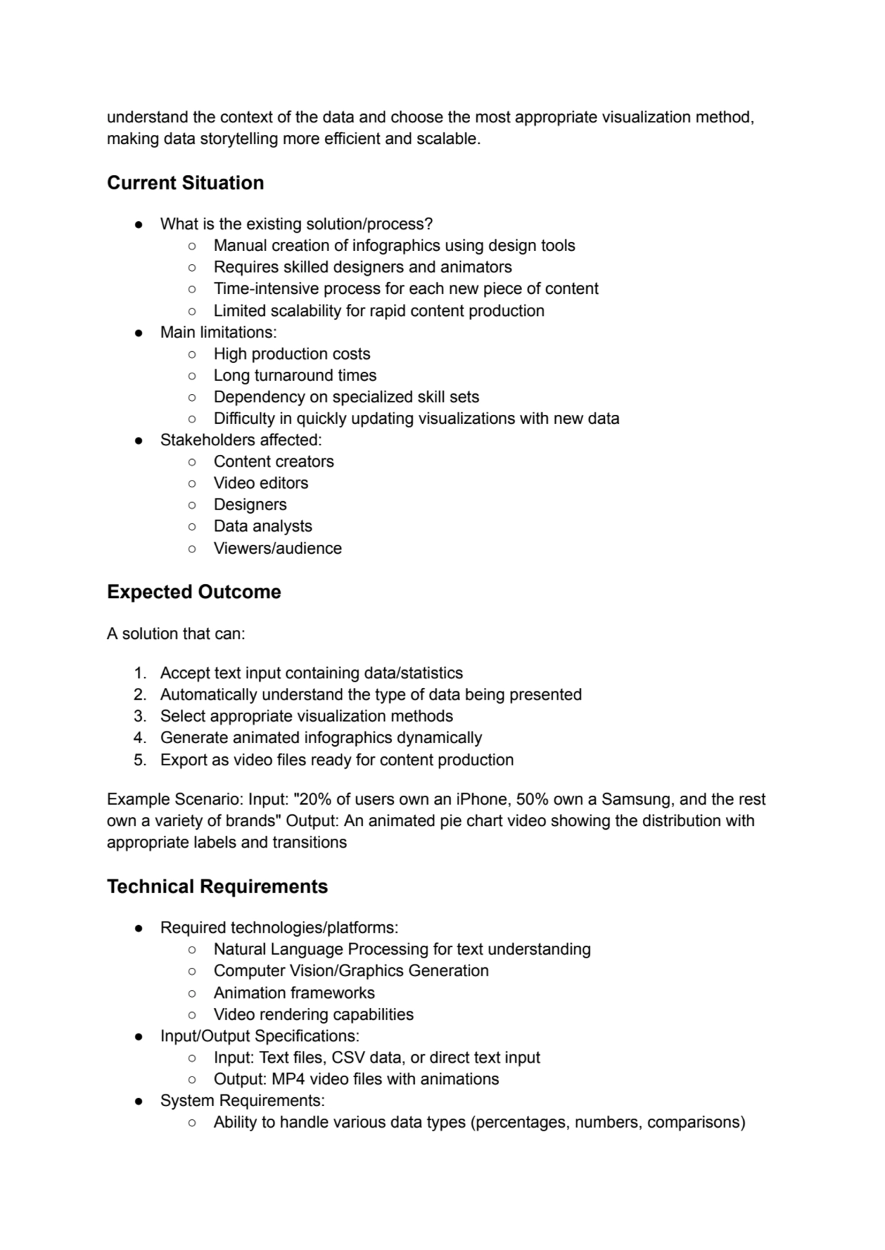 understand the context of the data and choose the most appropriate visualization method,
making da…