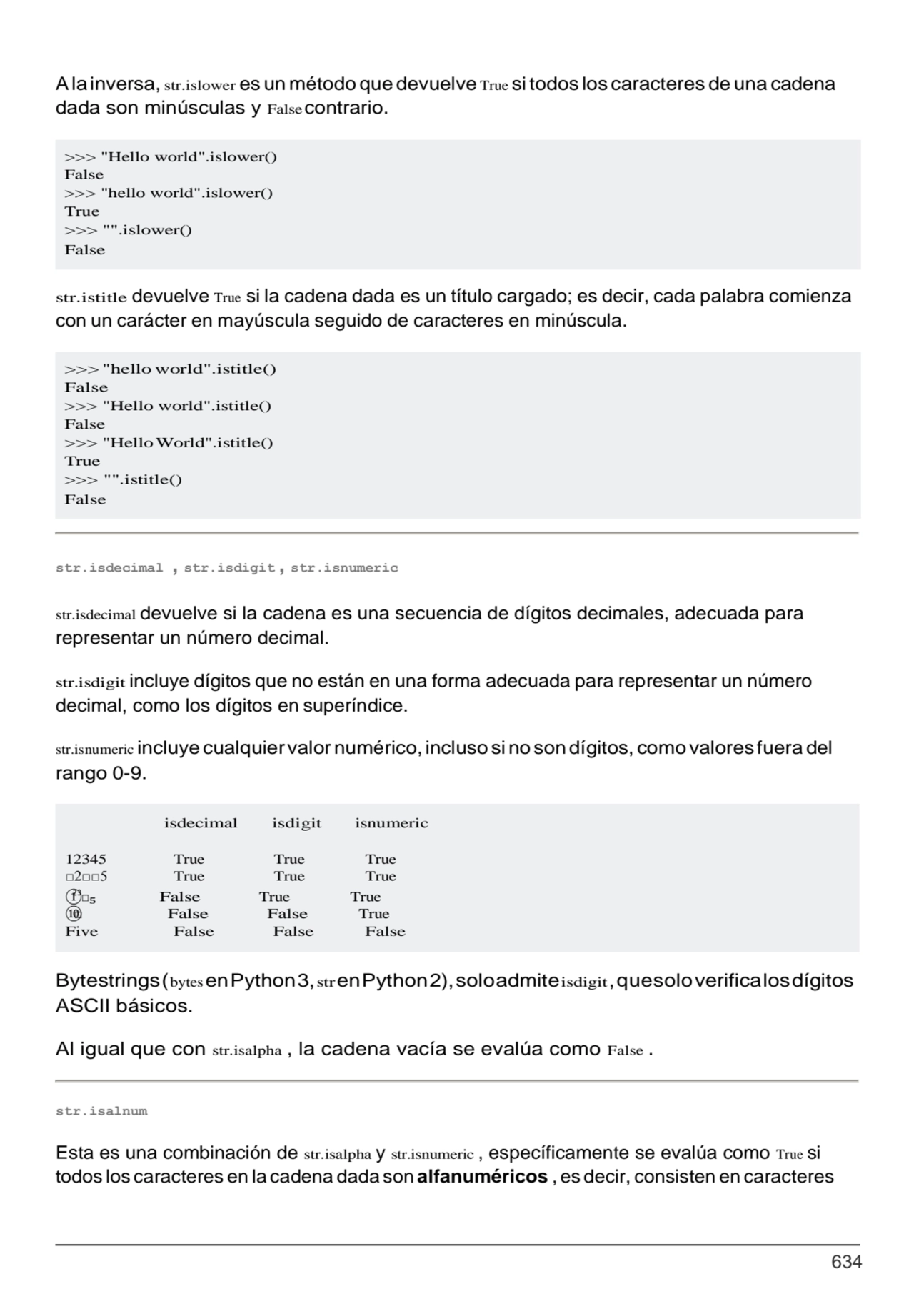 634
isdecimal isdigit isnumeric
>>> "Hello world".islower() 
False
>>> "hello world".islower() …