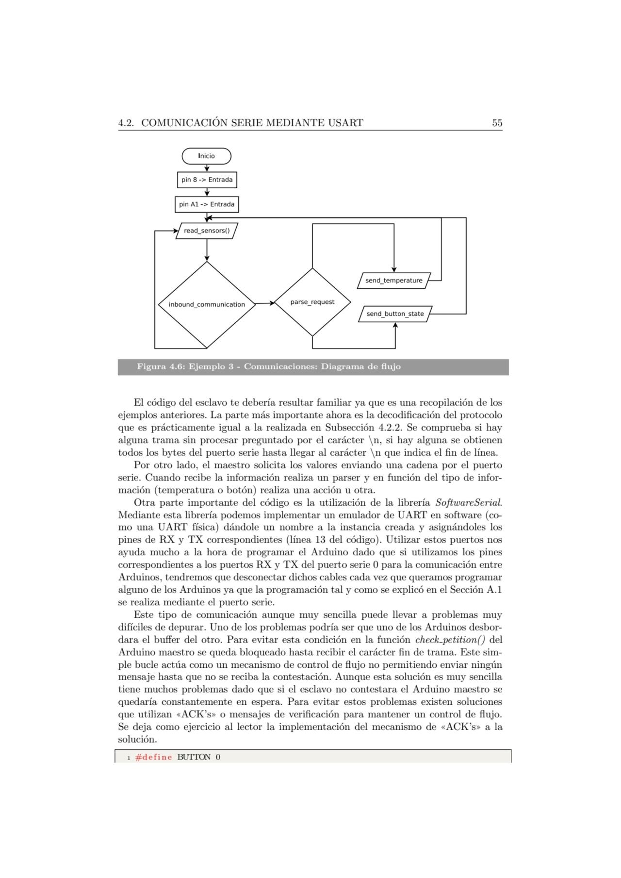 4.2. COMUNICACION SERIE MEDIANTE USART 55 ´
Figura 4.6: Ejemplo 3 - Comunicaciones: Diagrama de fl…