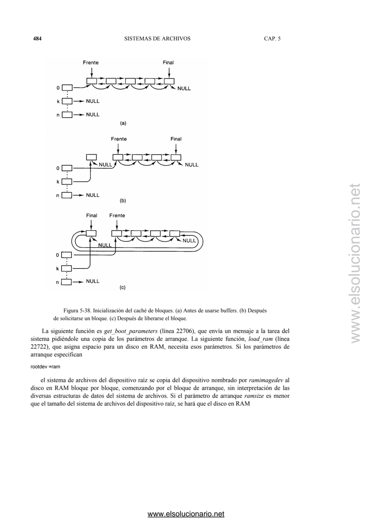 484 SISTEMAS DE ARCHIVOS CAP. 5 
Figura 5-38. Inicialización del caché de bloques. (a) Antes de us…