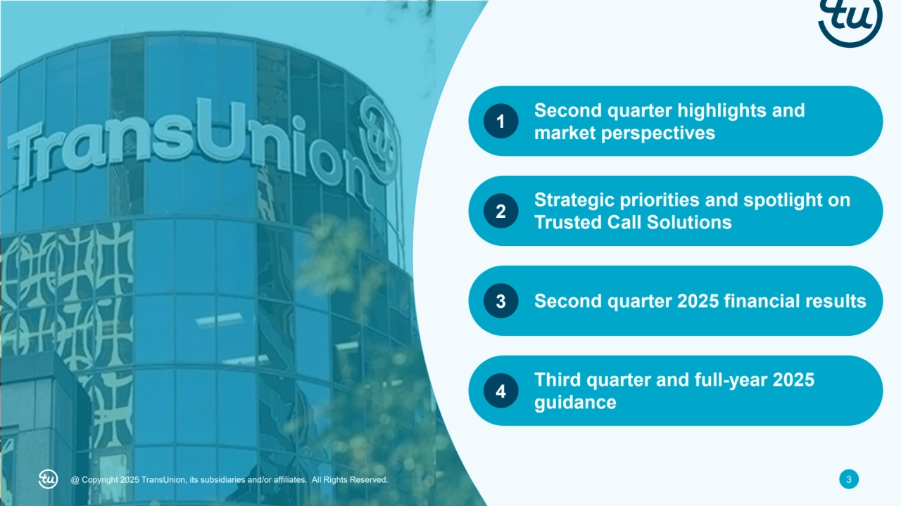 @ Copyright 2025 TransUnion, its subsidiaries and/or affiliates. All Rights Reserved. 3
Second quarter highlights and 
market perspectives 1
Strategic priorities and spotlight on 
Trusted Call Solutions 2
@ Copyright 2025 TransUnion, its subsidiaries and/or affiliates. All Rights Reserved. 3
3 Second quarter 2025 financial results
Third quarter and full-year 2025 
guidance 4
