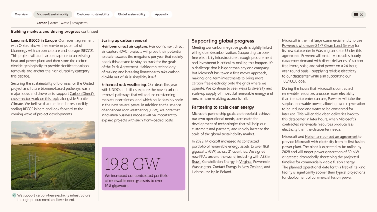  
Overview Microsoft sustainability Customer sustainability Global sustainability Appendix 20 
Ca…