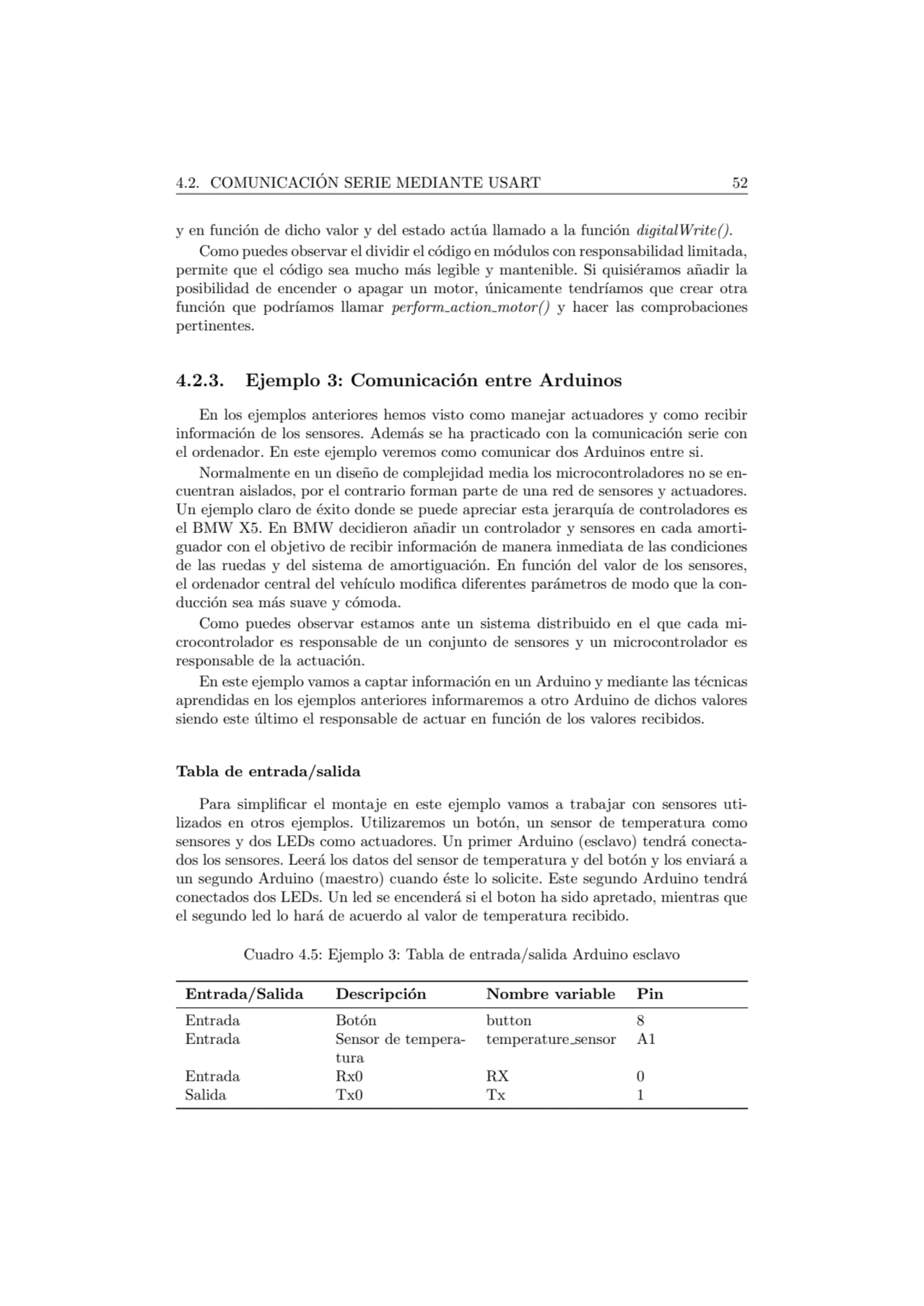 4.2. COMUNICACION SERIE MEDIANTE USART 52 ´
y en funci´on de dicho valor y del estado act´ua llama…