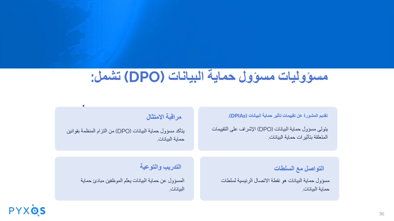 مسؤولیات مسؤول حمایة البیانات (DPO (تشمل:
1.
مراقبة الامتثال
یتأكد مسؤول حمایة البیانات (DPO (من…