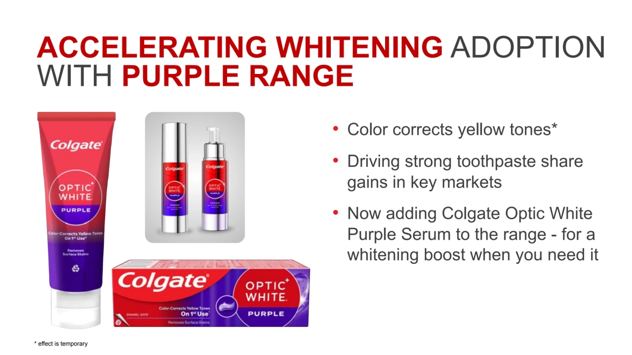 ACCELERATING WHITENING ADOPTION
WITH PURPLE RANGE
• Color corrects yellow tones*
• Driving strong toothpaste share
gains in key markets
• Now adding Colgate Optic White
Purple Serum to the range - for a
whitening boost when you need it
* effect is temporary