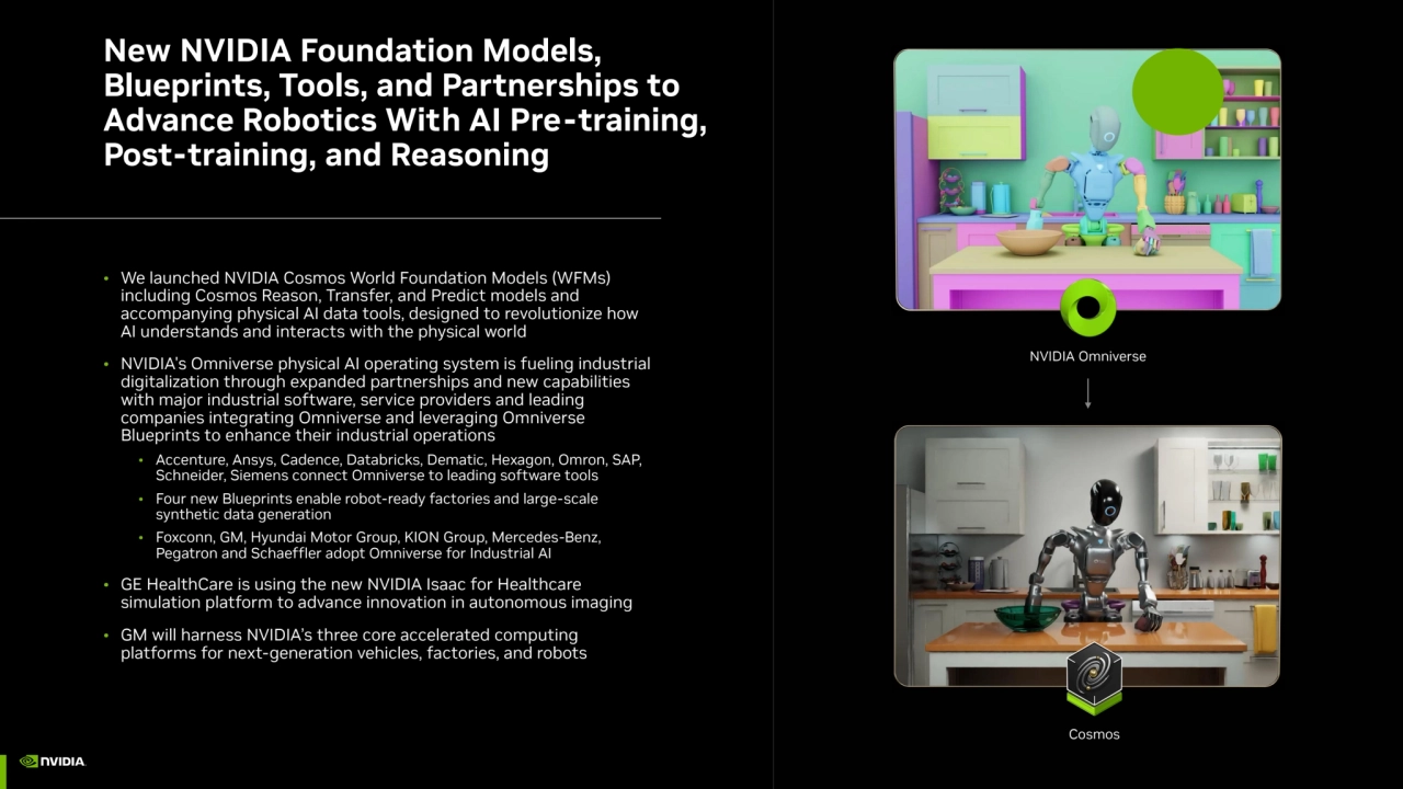 New NVIDIA Foundation Models, 
Blueprints, Tools, and Partnerships to 
Advance Robotics With AI Pre-training, 
Post-training, and Reasoning 
• We launched NVIDIA Cosmos World Foundation Models (WFMs) 
including Cosmos Reason, Transfer, and Predict models and 
accompanying physical AI data tools, designed to revolutionize how 
AI understands and interacts with the physical world
• NVIDIA's Omniverse physical AI operating system is fueling industrial 
digitalization through expanded partnerships and new capabilities 
with major industrial software, service providers and leading 
companies integrating Omniverse and leveraging Omniverse 
Blueprints to enhance their industrial operations
• Accenture, Ansys, Cadence, Databricks, Dematic, Hexagon, Omron, SAP, 
Schneider, Siemens connect Omniverse to leading software tools
• Four new Blueprints enable robot-ready factories and large-scale 
synthetic data generation
• Foxconn, GM, Hyundai Motor Group, KION Group, Mercedes-Benz, 
Pegatron and Schaeffler adopt Omniverse for Industrial AI
• GE HealthCare is using the new NVIDIA Isaac for Healthcare 
simulation platform to advance innovation in autonomous imaging
• GM will harness NVIDIA’s three core accelerated computing 
platforms for next-generation vehicles, factories, and robots
Cosmos
NVIDIA Omniverse