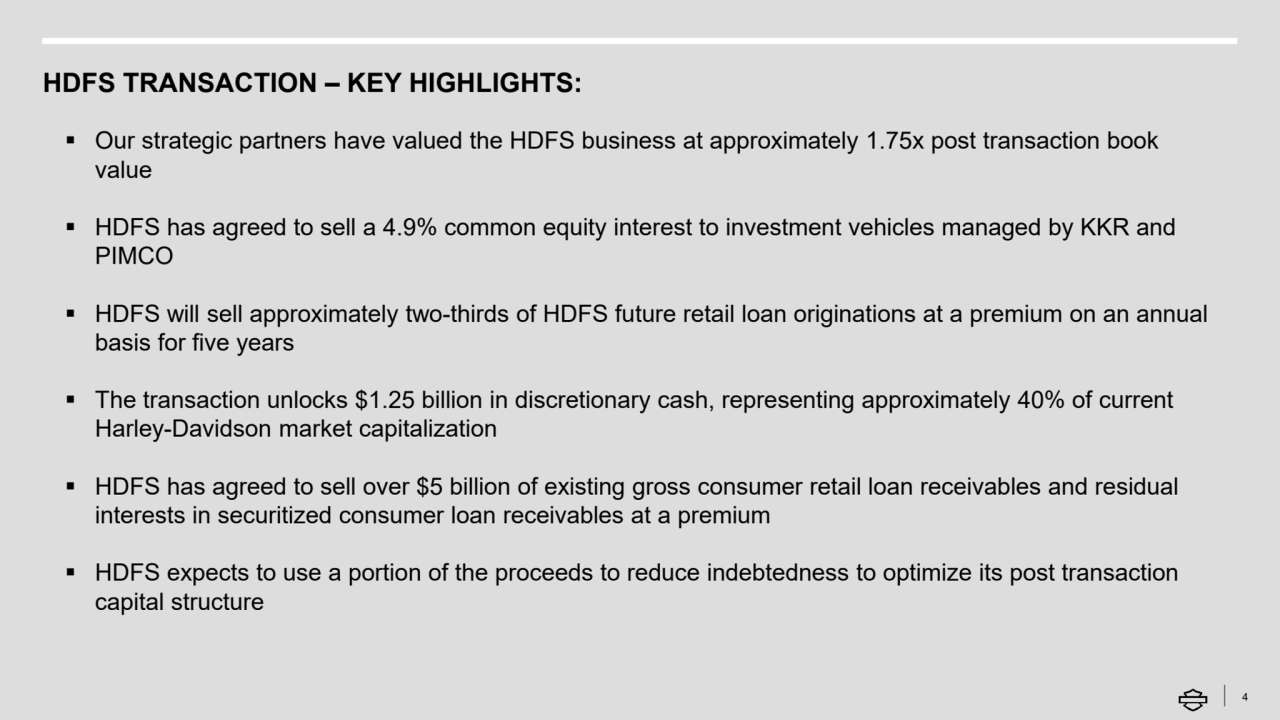 HDFS TRANSACTION – KEY HIGHLIGHTS:
4
▪ Our strategic partners have valued the HDFS business at approximately 1.75x post transaction book 
value 
▪ HDFS has agreed to sell a 4.9% common equity interest to investment vehicles managed by KKR and 
PIMCO
▪ HDFS will sell approximately two-thirds of HDFS future retail loan originations at a premium on an annual 
basis for five years
▪ The transaction unlocks $1.25 billion in discretionary cash, representing approximately 40% of current 
Harley-Davidson market capitalization
▪ HDFS has agreed to sell over $5 billion of existing gross consumer retail loan receivables and residual 
interests in securitized consumer loan receivables at a premium
▪ HDFS expects to use a portion of the proceeds to reduce indebtedness to optimize its post transaction 
capital structure 