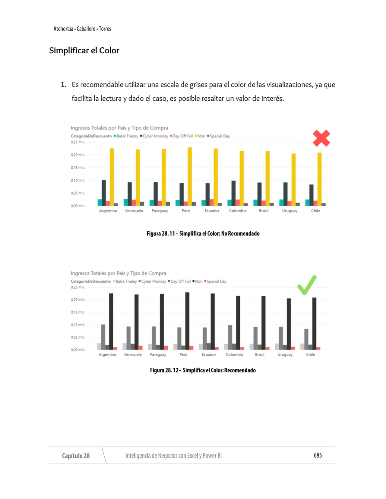 Simplificar el Color
1. Es recomendable utilizar una escala de grises para el color de las visuali…