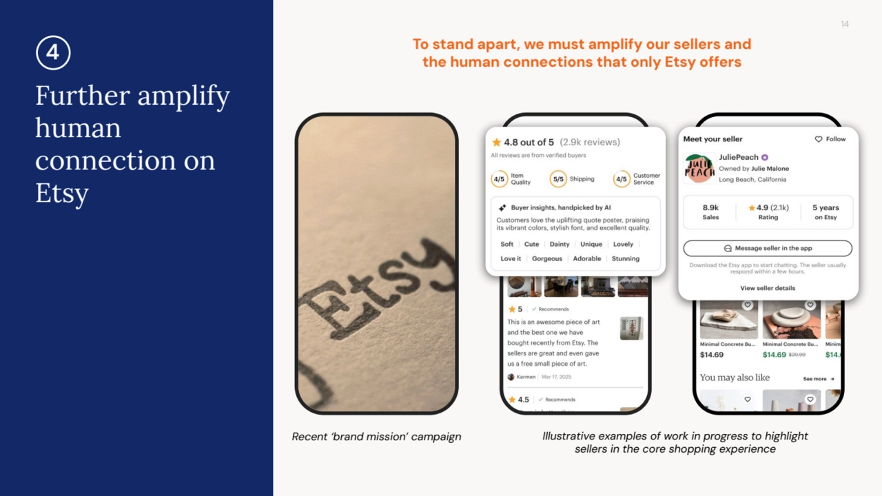 14
Illustrative examples of work in progress to highlight
sellers in the core shopping experience
To stand apart, we must amplify our sellers and
the human connections that only Etsy offers
Further amplify
human
connection on
Etsy
Recent ‘brand mission’ campaign
4
