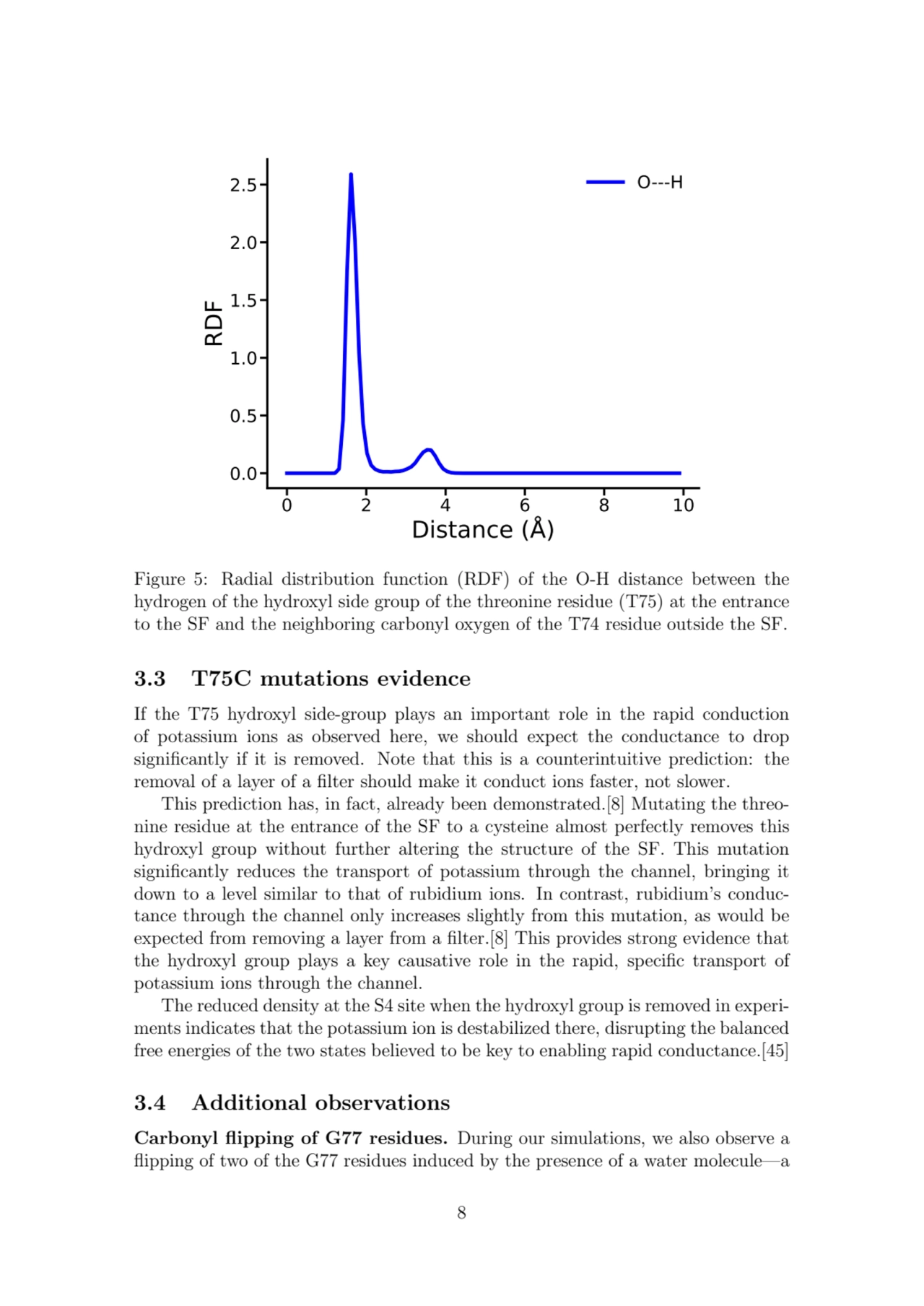 0 2 4 6 8 10
Distance (Å)
0.0
0.5
1.0
1.5
2.0
2.5
RDF
O---H
Figure 5: Radial distribution…